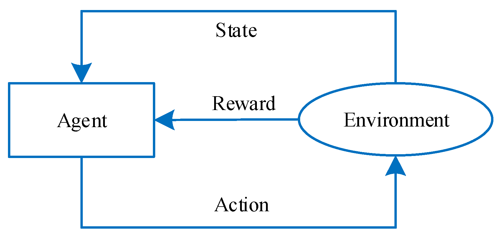 Machines 09 00077 g006
