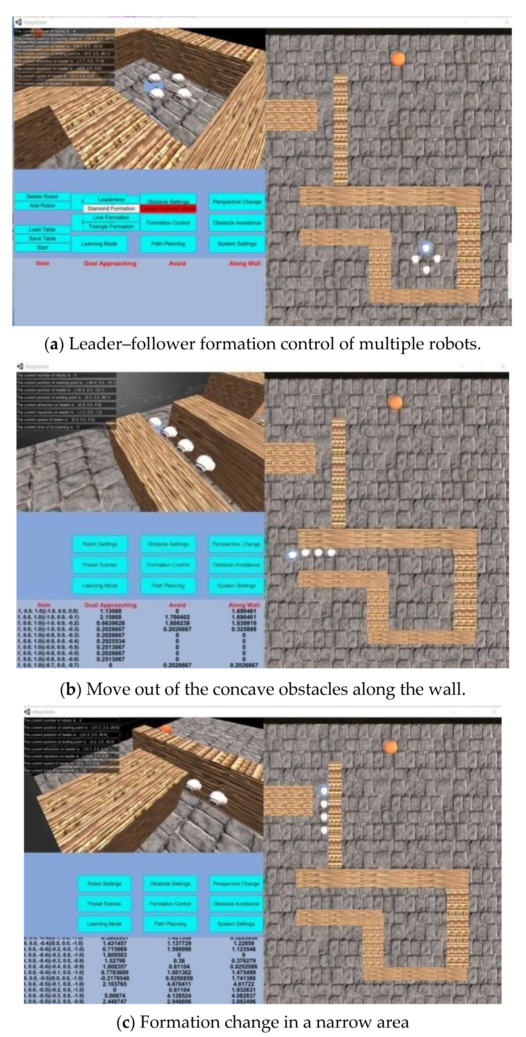 Machines 09 00077 g009a