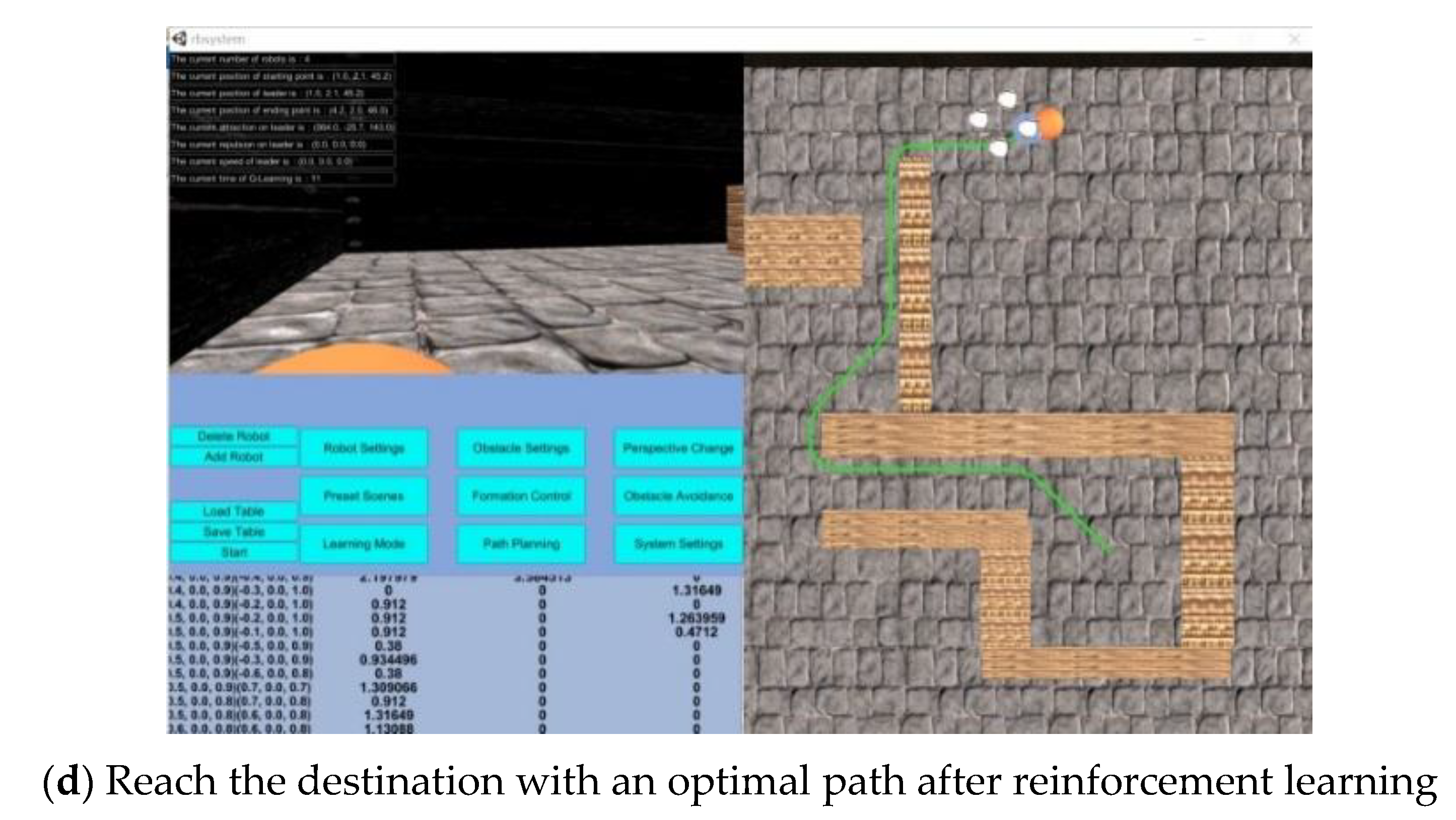Machines 09 00077 g009b