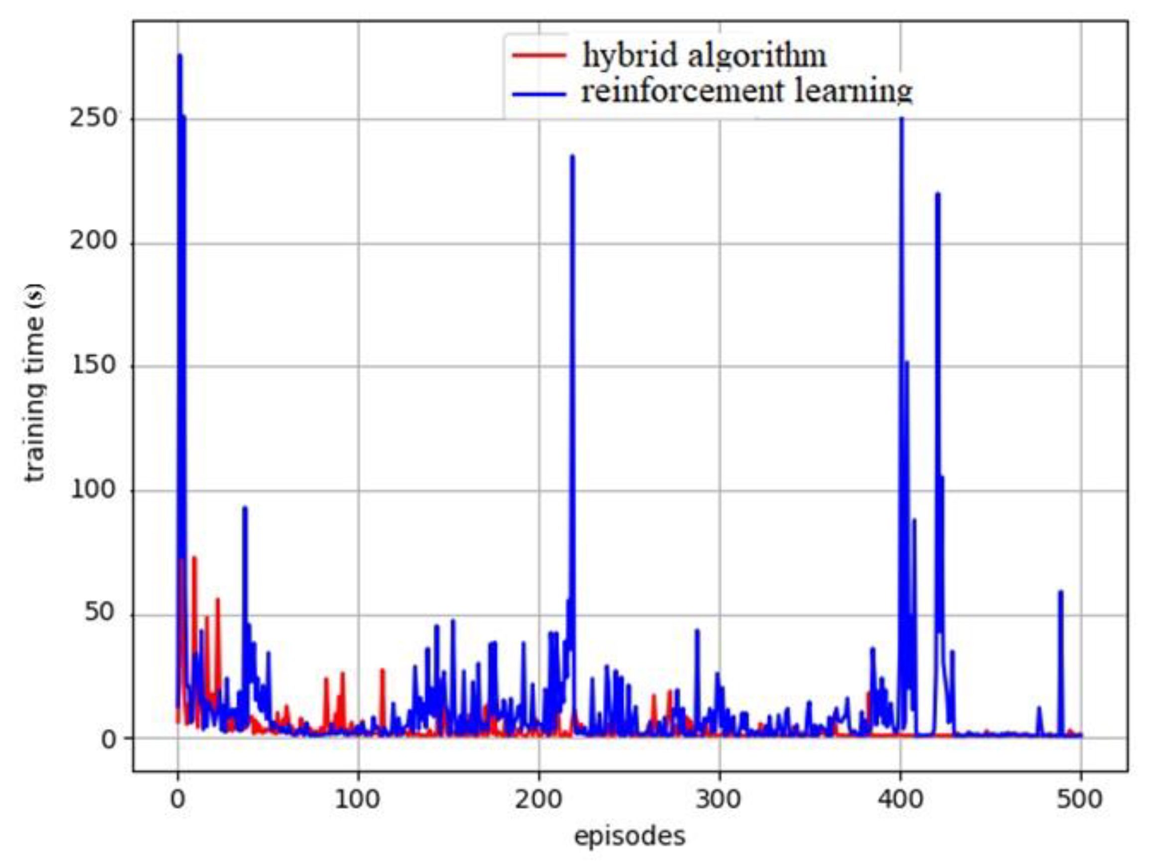 Machines 09 00077 g011