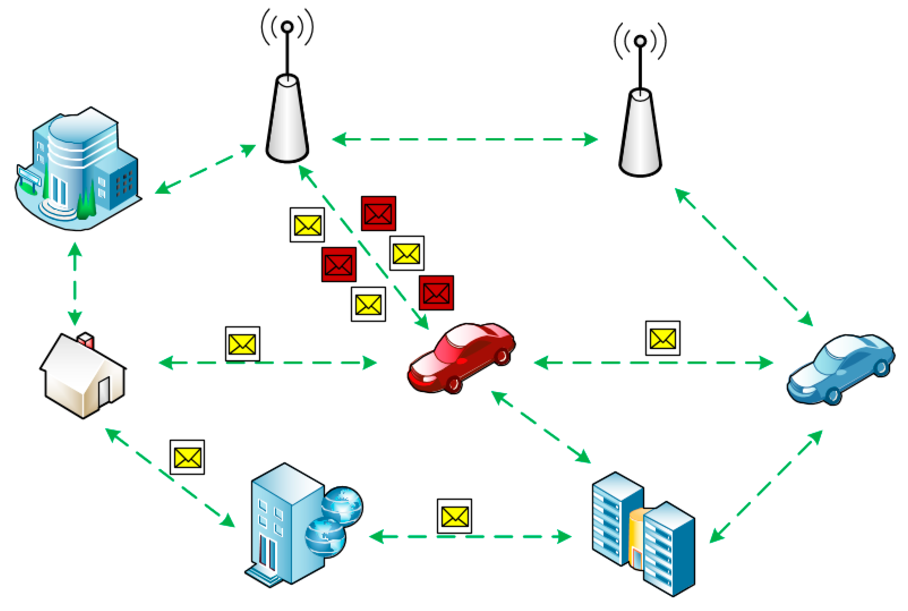 Machines 09 00078 g006