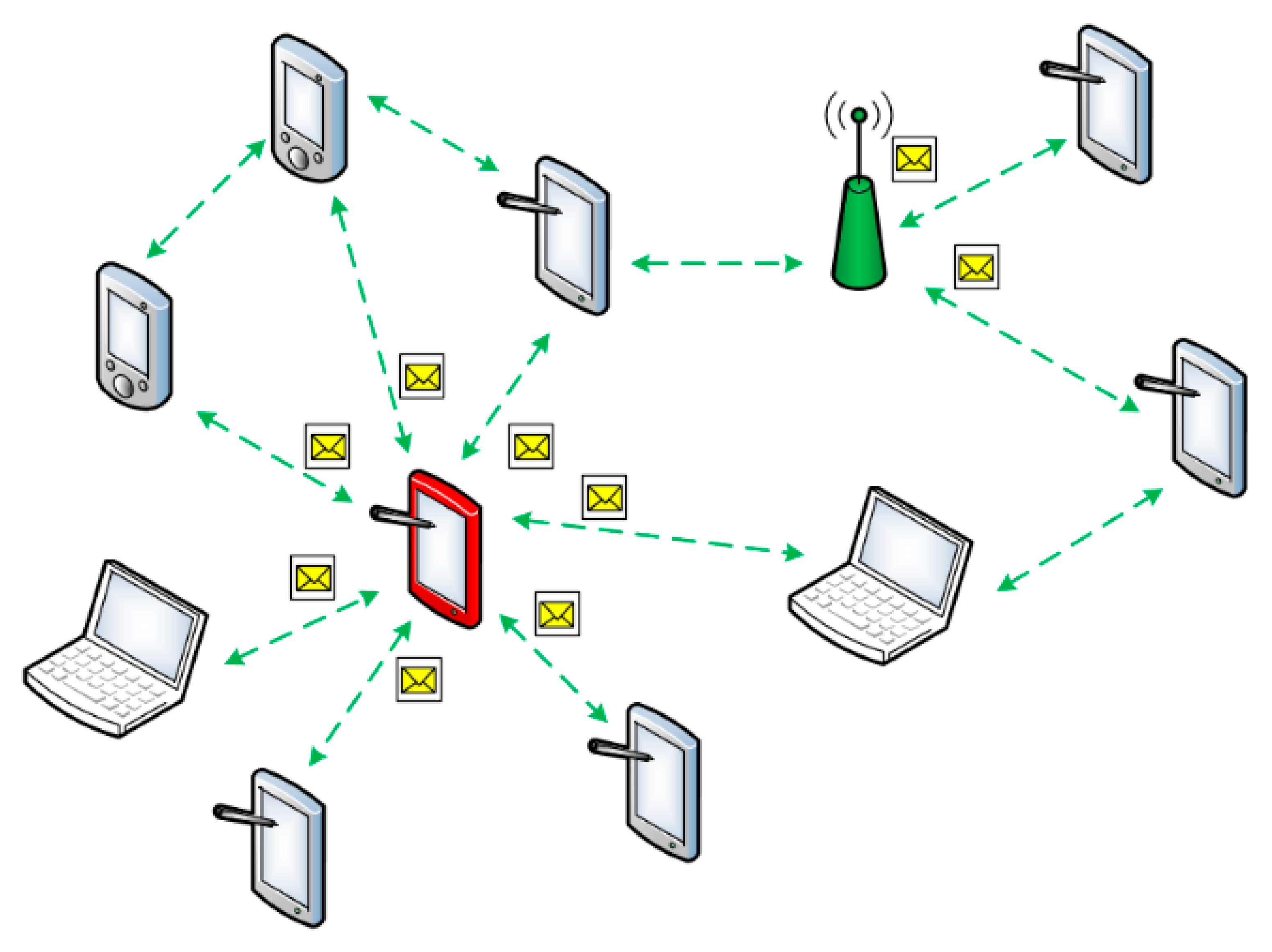 Machines 09 00078 g007