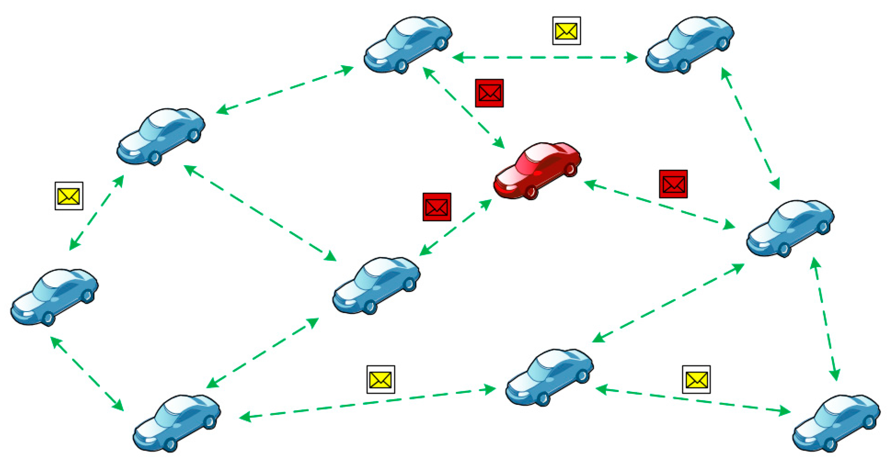 Machines 09 00078 g010