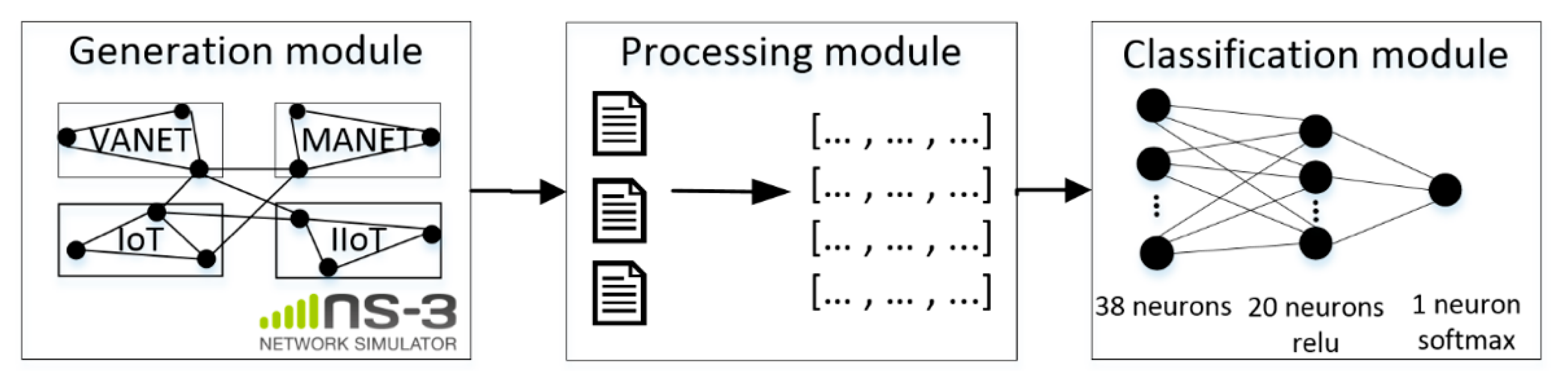 Machines 09 00078 g013