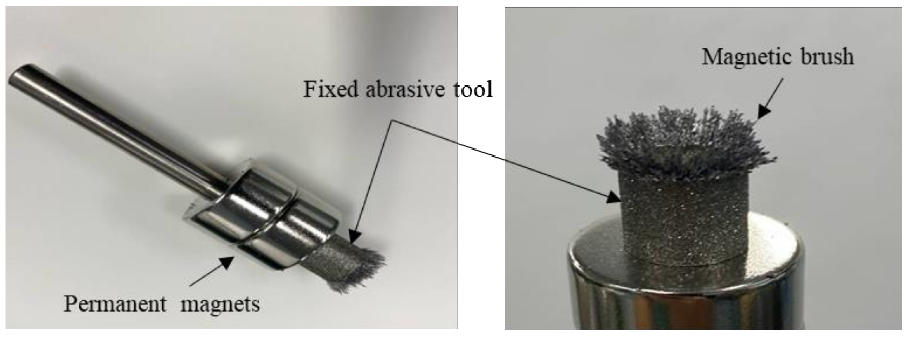 Machines 09 00081 g004