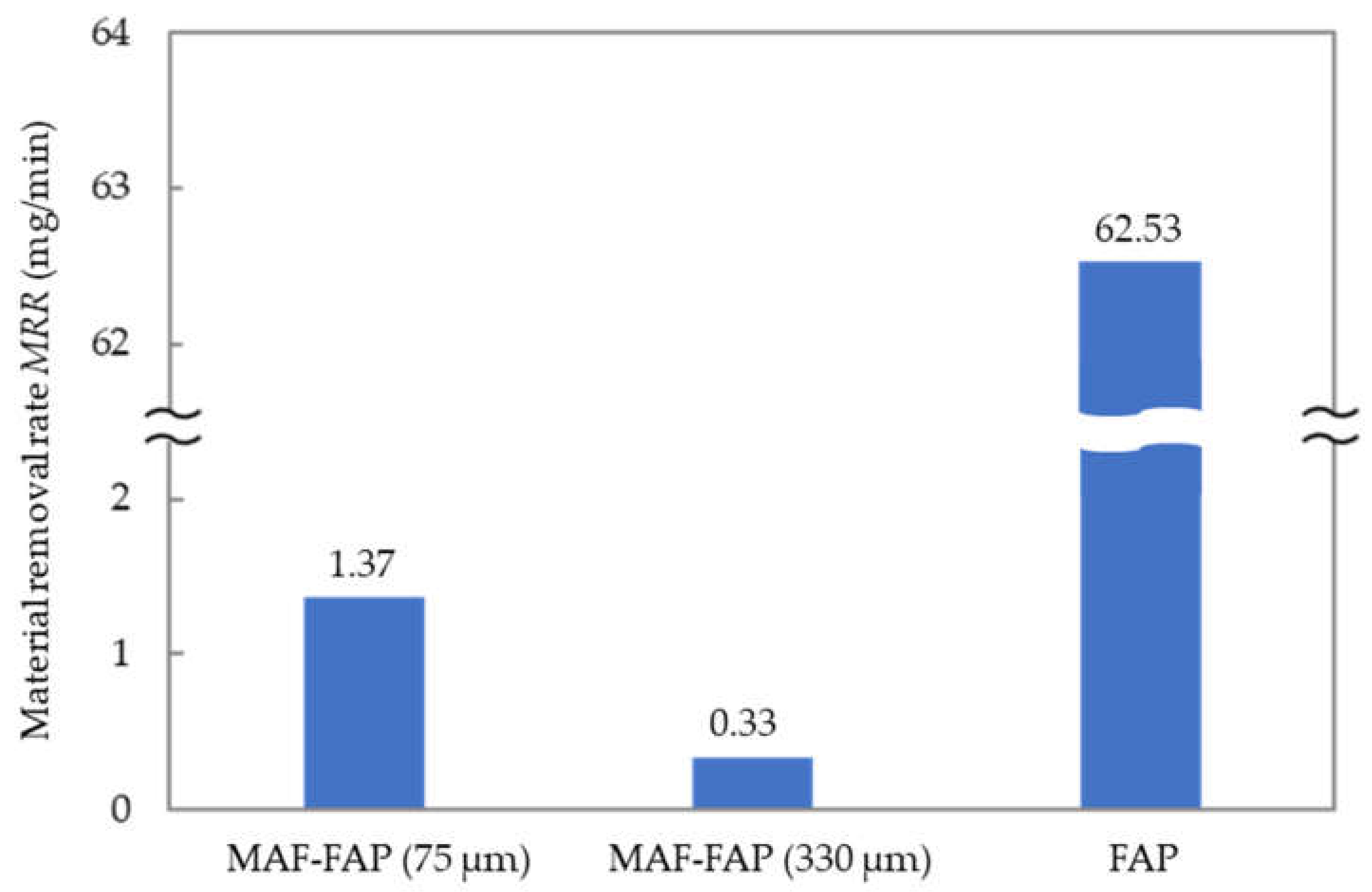 Machines 09 00081 g009