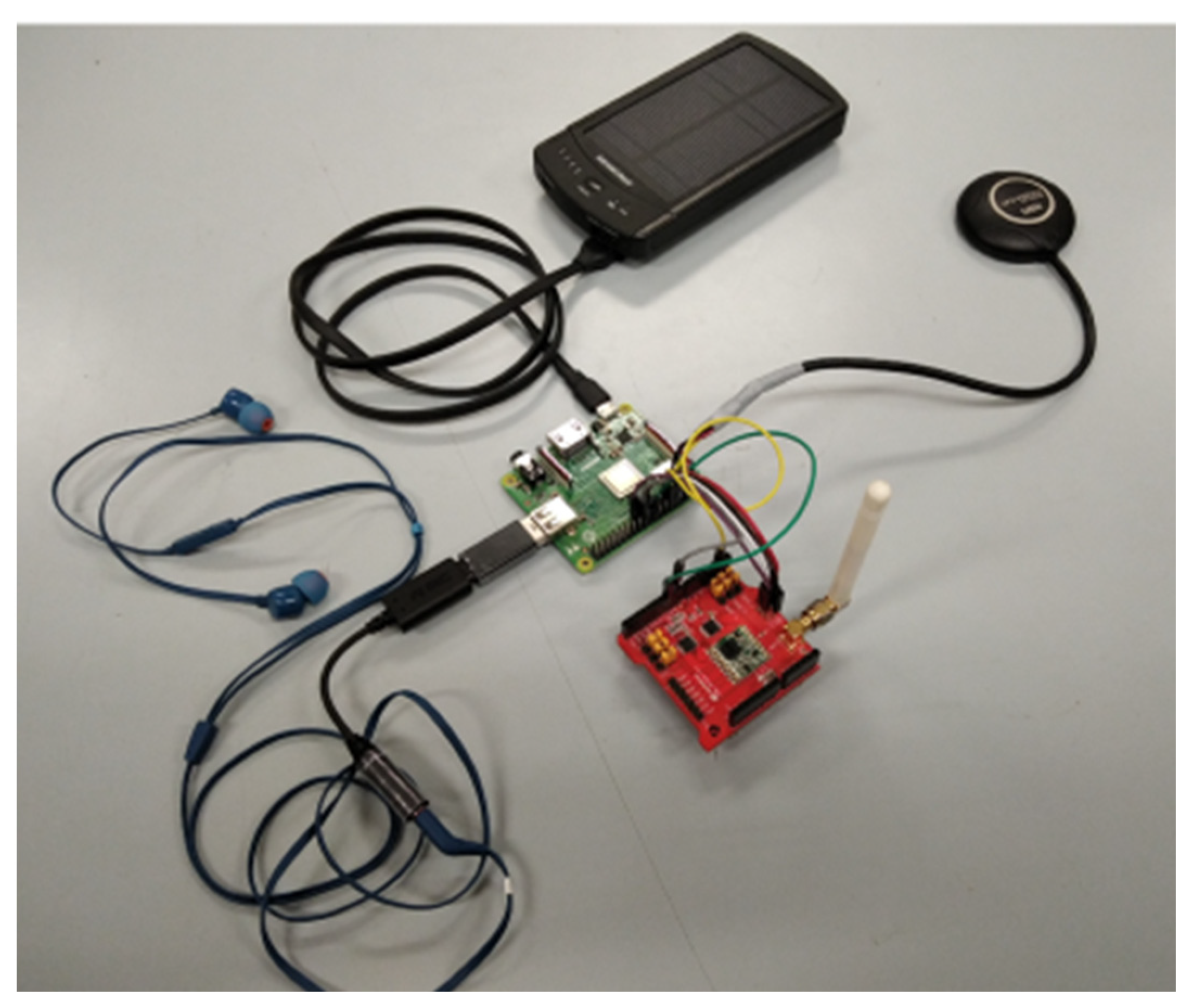 Bluetooth Status Is Active But Cannot Pair Raspberry Pi
