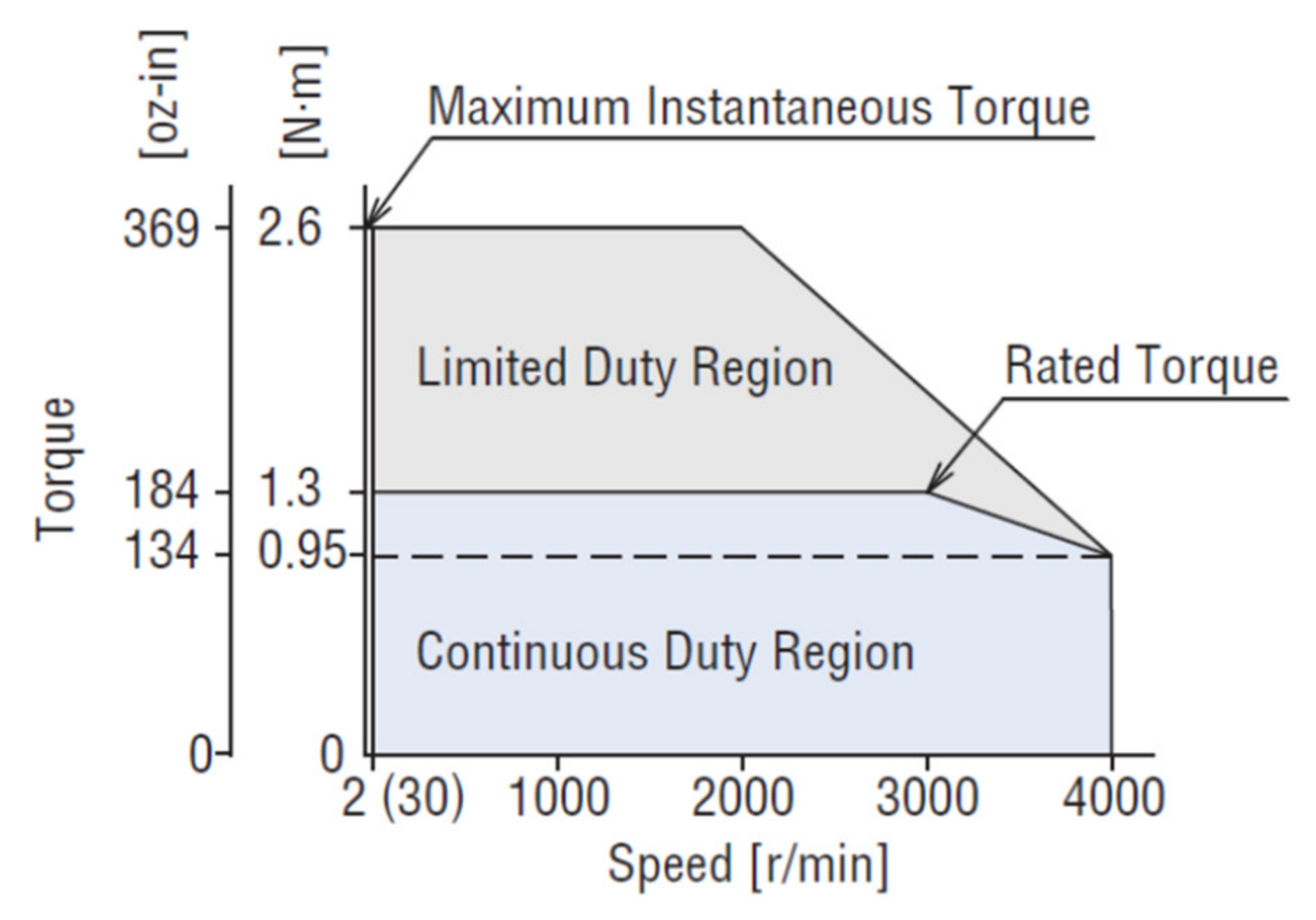 Machines 09 00083 g007 Machines 09 00083 g007