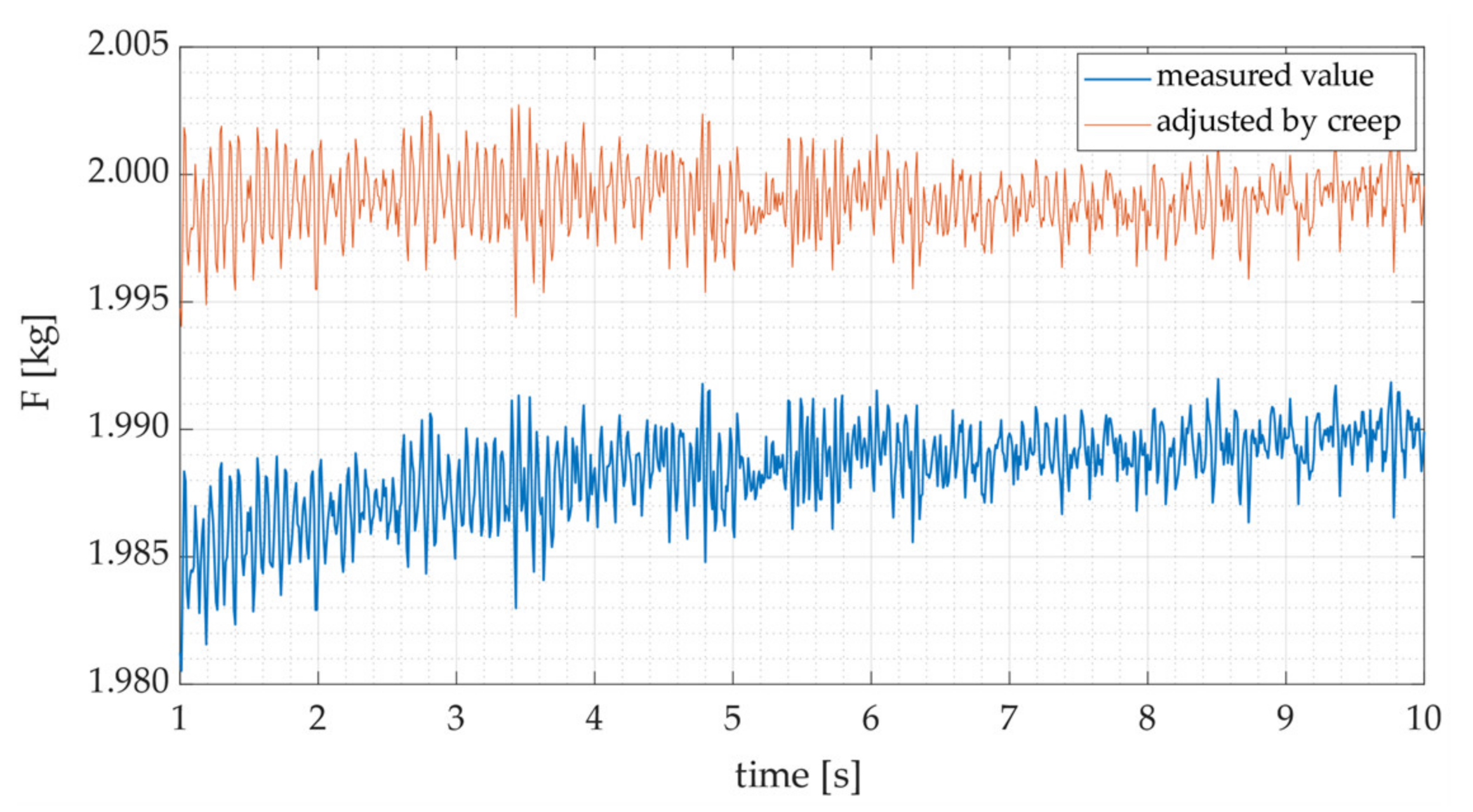 Machines 09 00083 g013 Machines 09 00083 g013