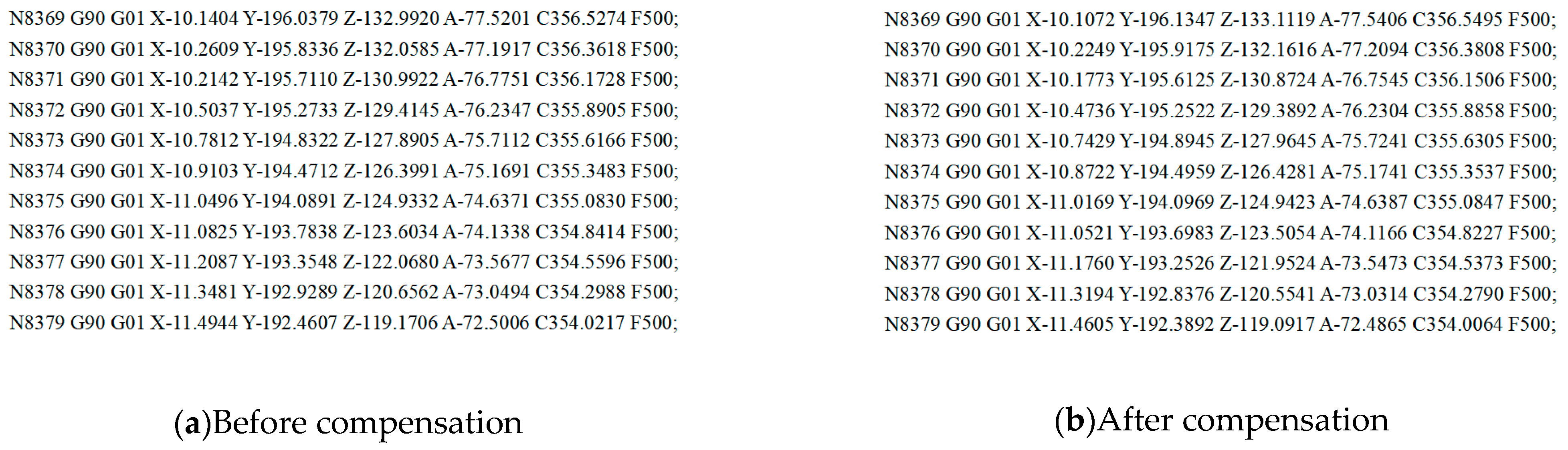 Machines 09 00084 g005 Machines 09 00084 g005