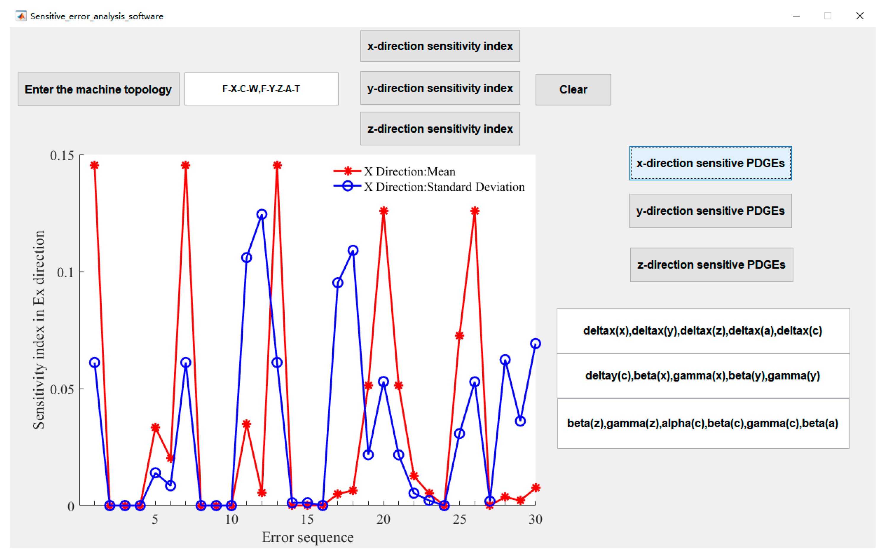 Machines 09 00084 g007 Machines 09 00084 g007