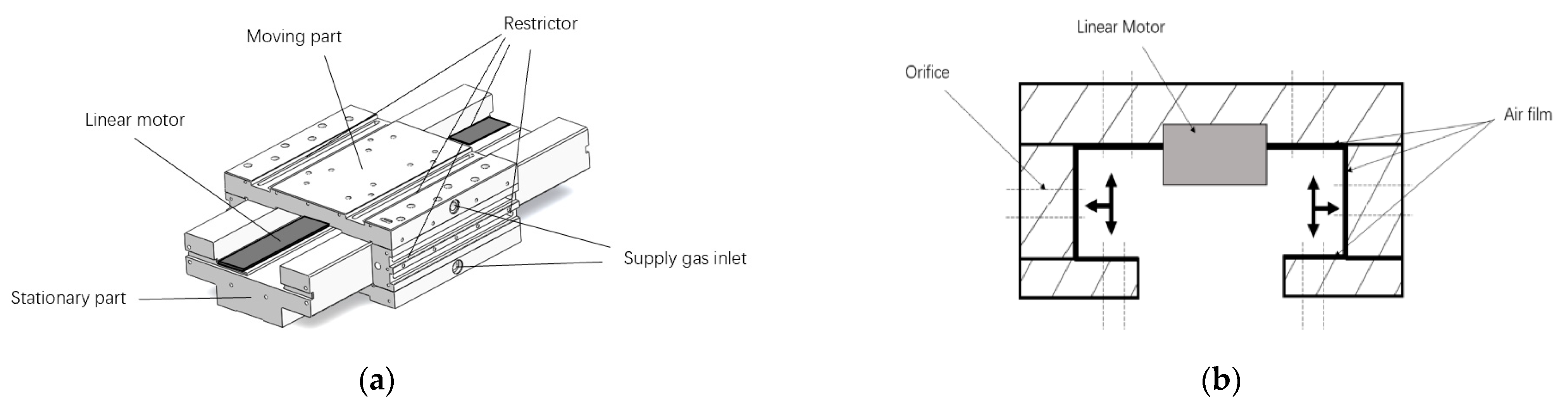 Machines 09 00085 g001