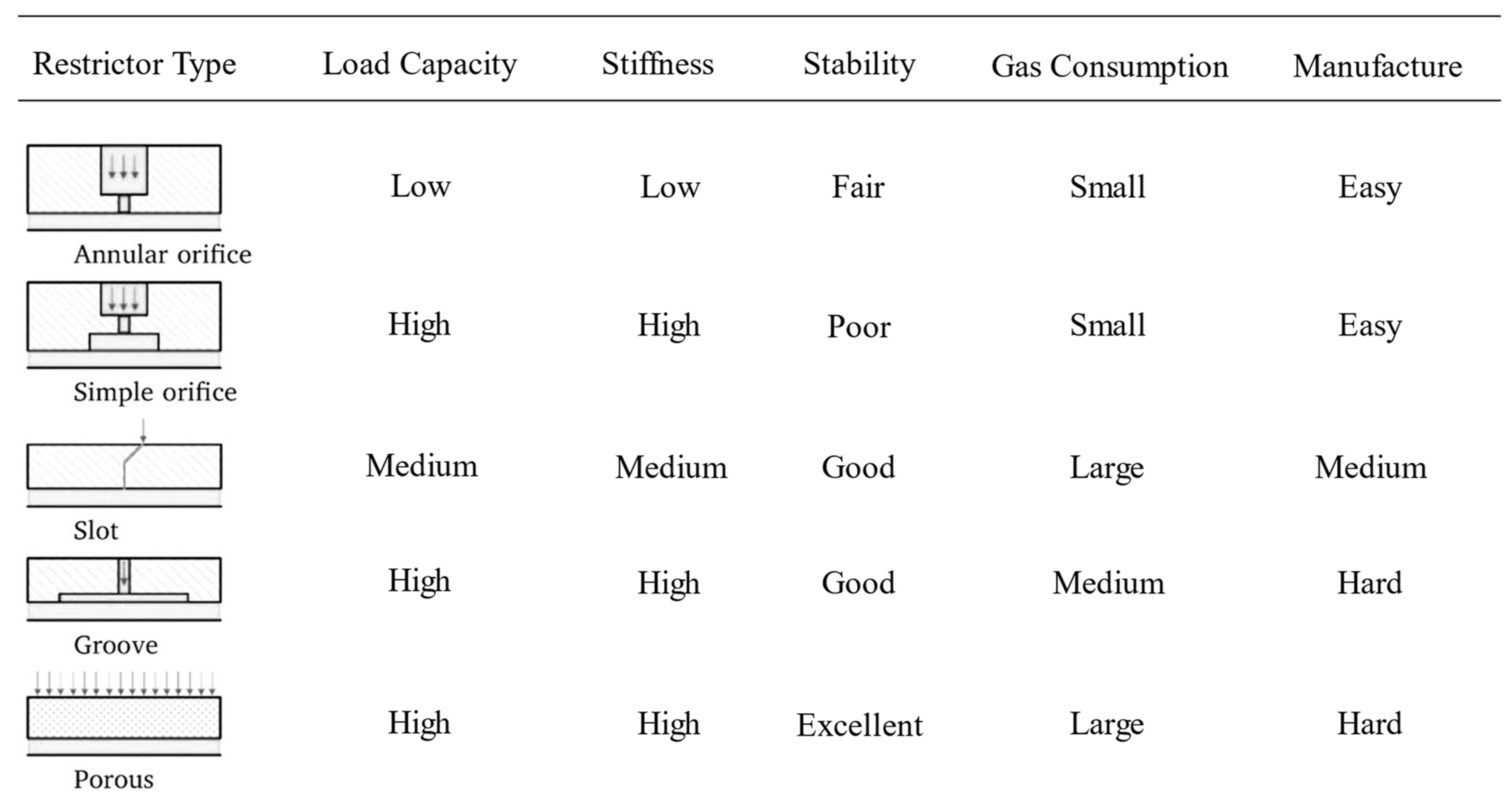 Machines 09 00085 g003