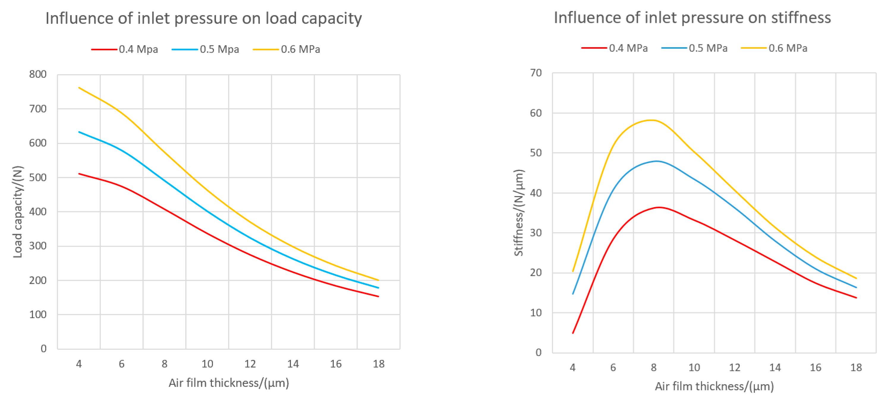 Machines 09 00085 g008
