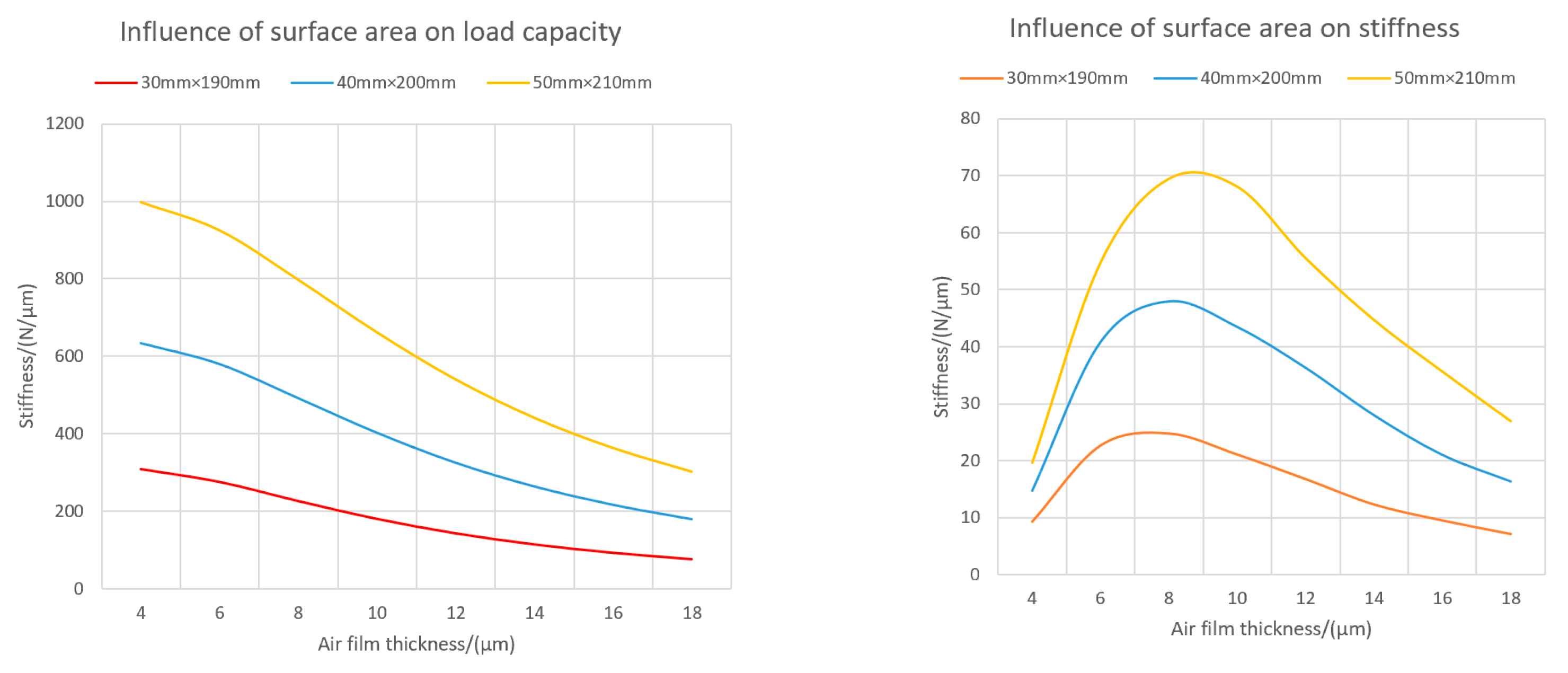 Machines 09 00085 g009