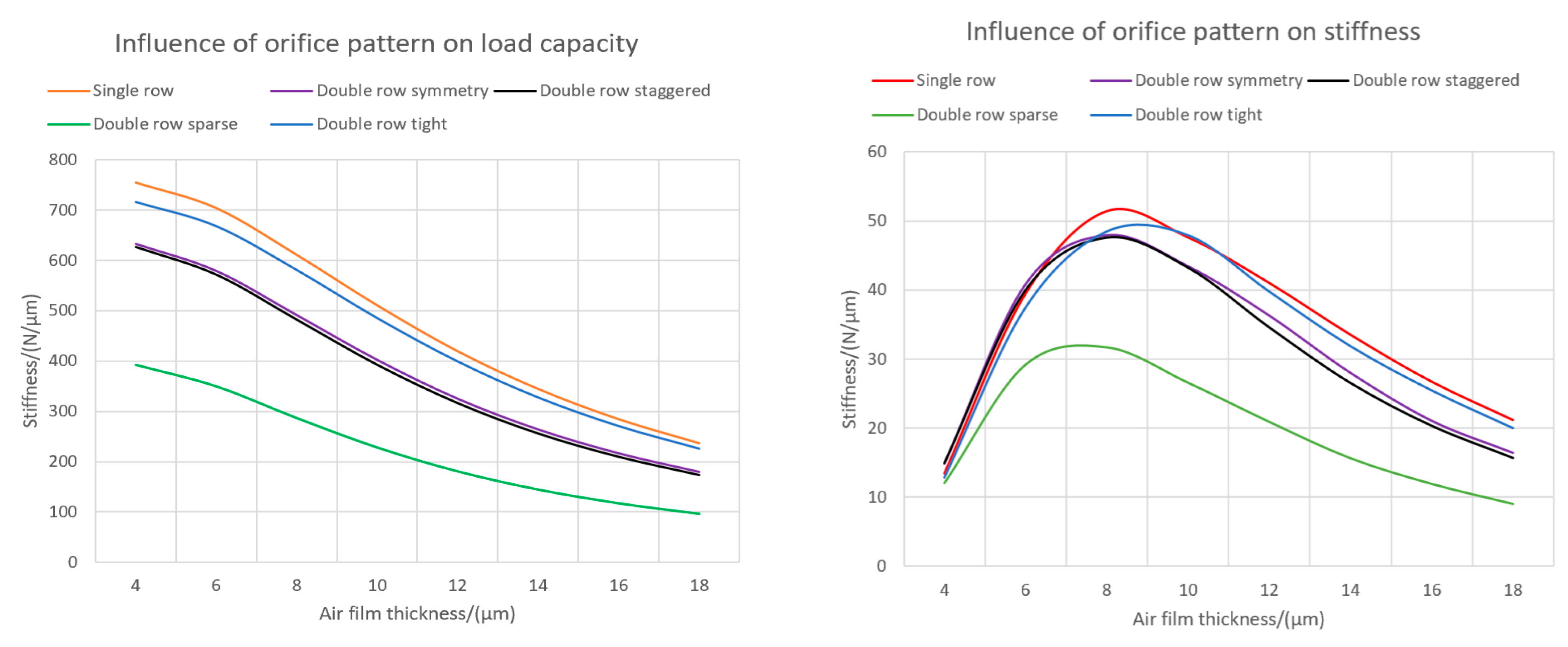 Machines 09 00085 g010a