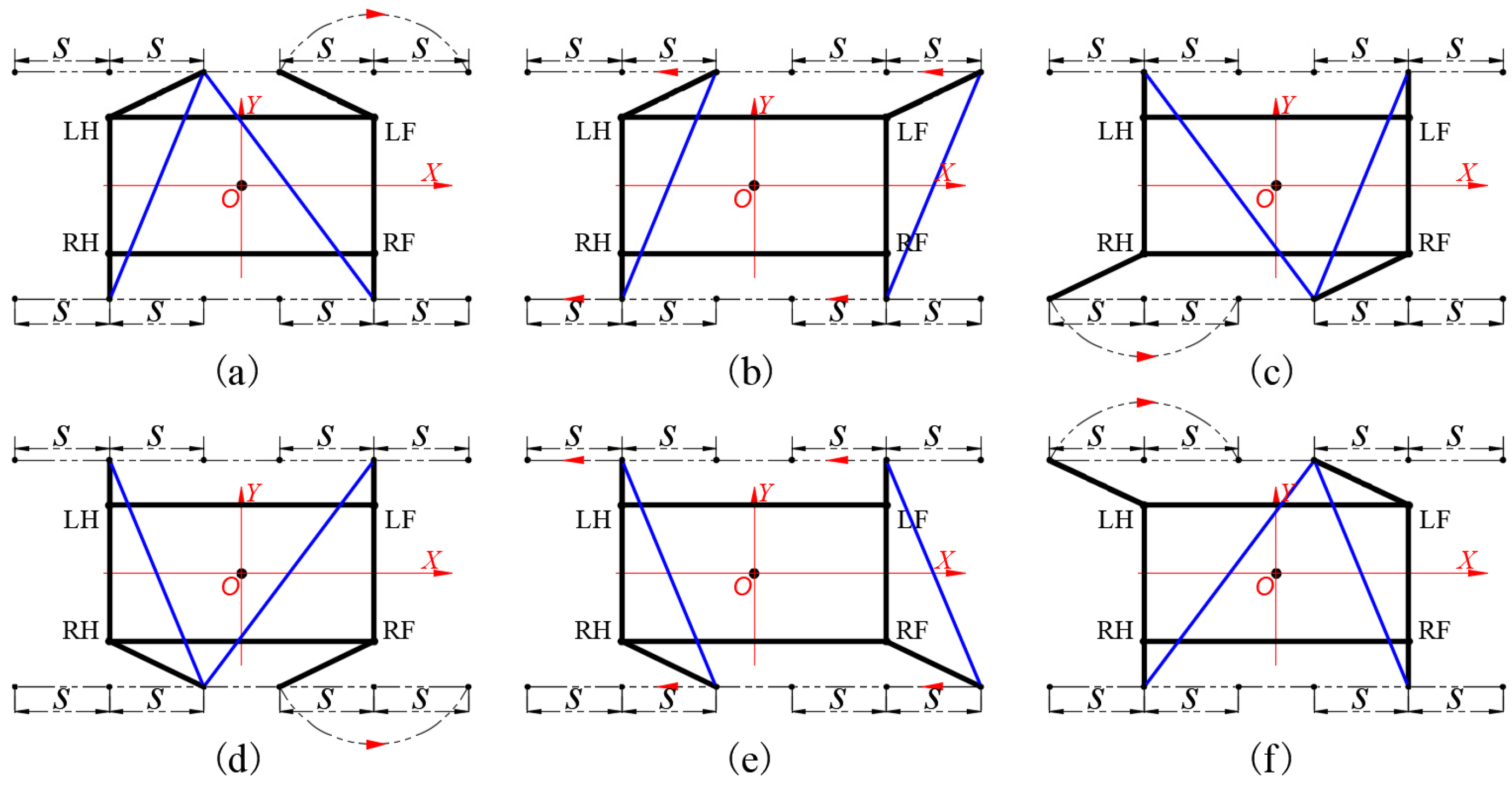 Machines 09 00086 g010