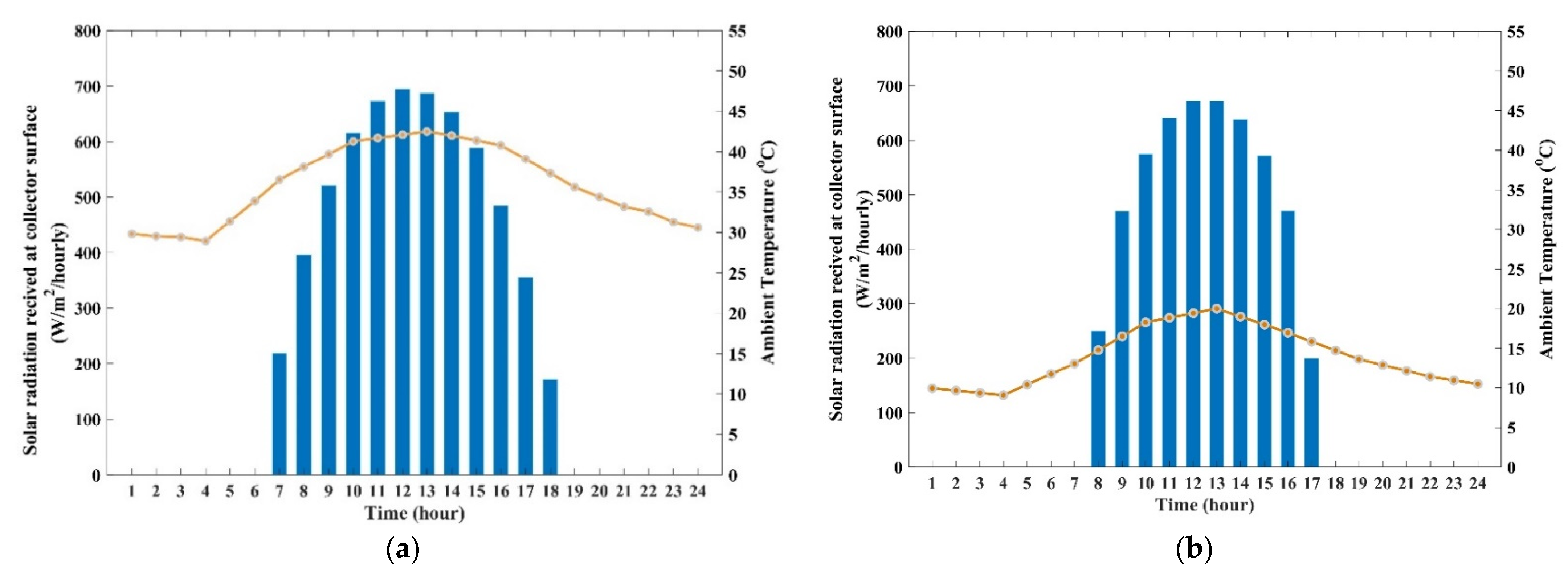 Machines 09 00088 g002 Machines 09 00088 g002