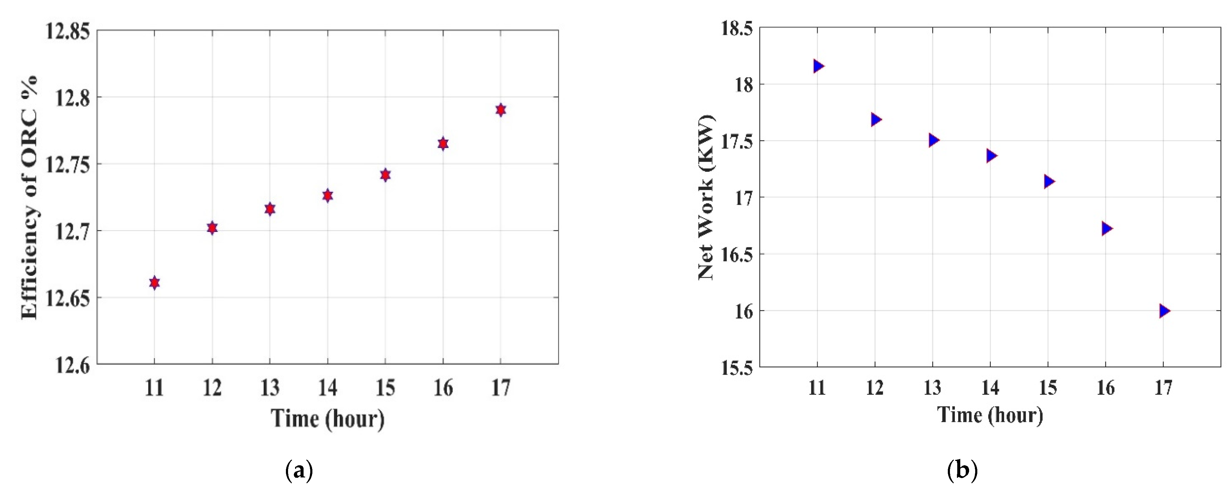 Machines 09 00088 g005 Machines 09 00088 g005