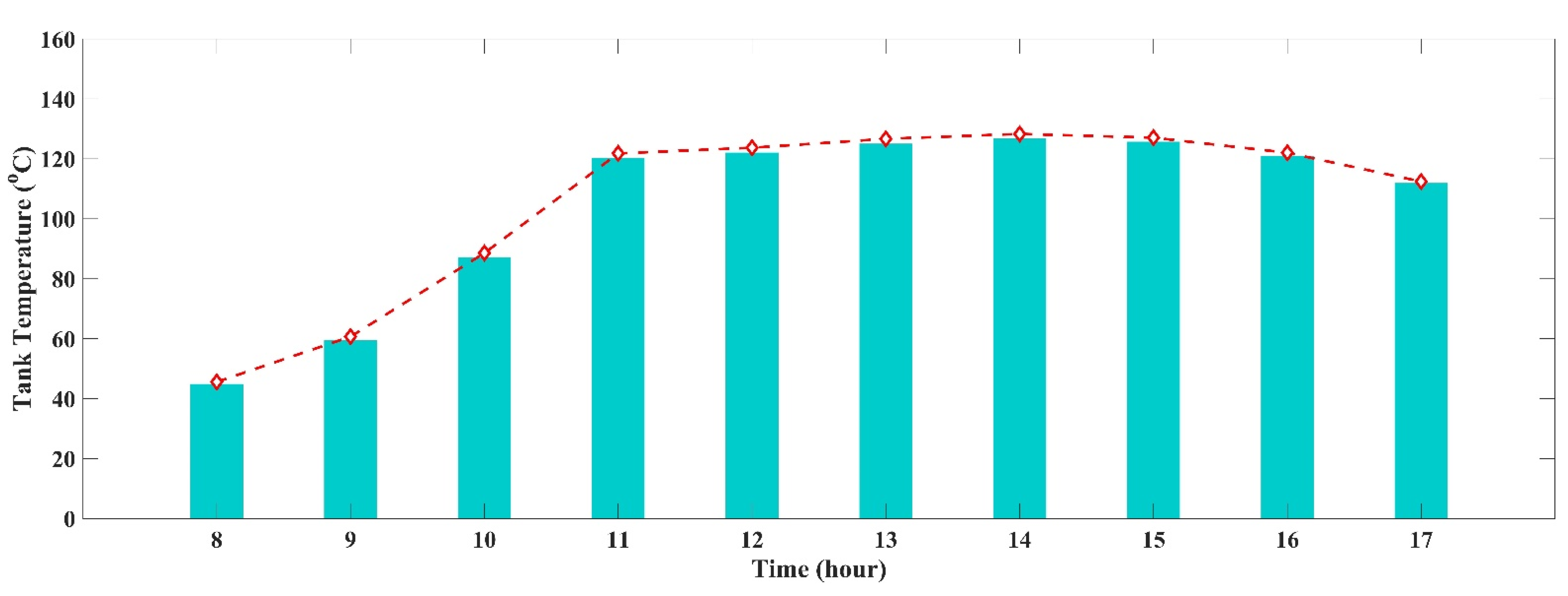Machines 09 00088 g006 Machines 09 00088 g006