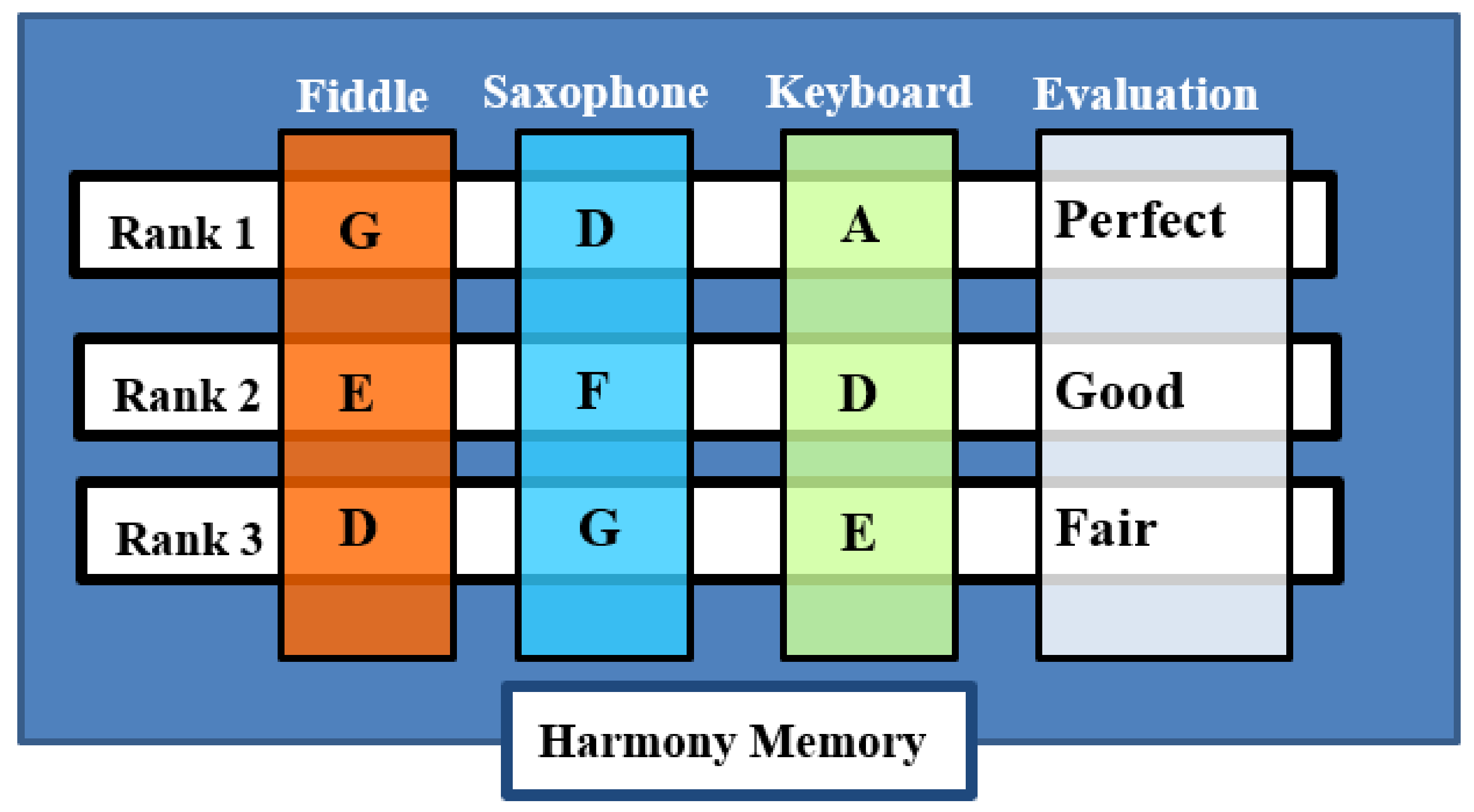 Machines 09 00090 g003
