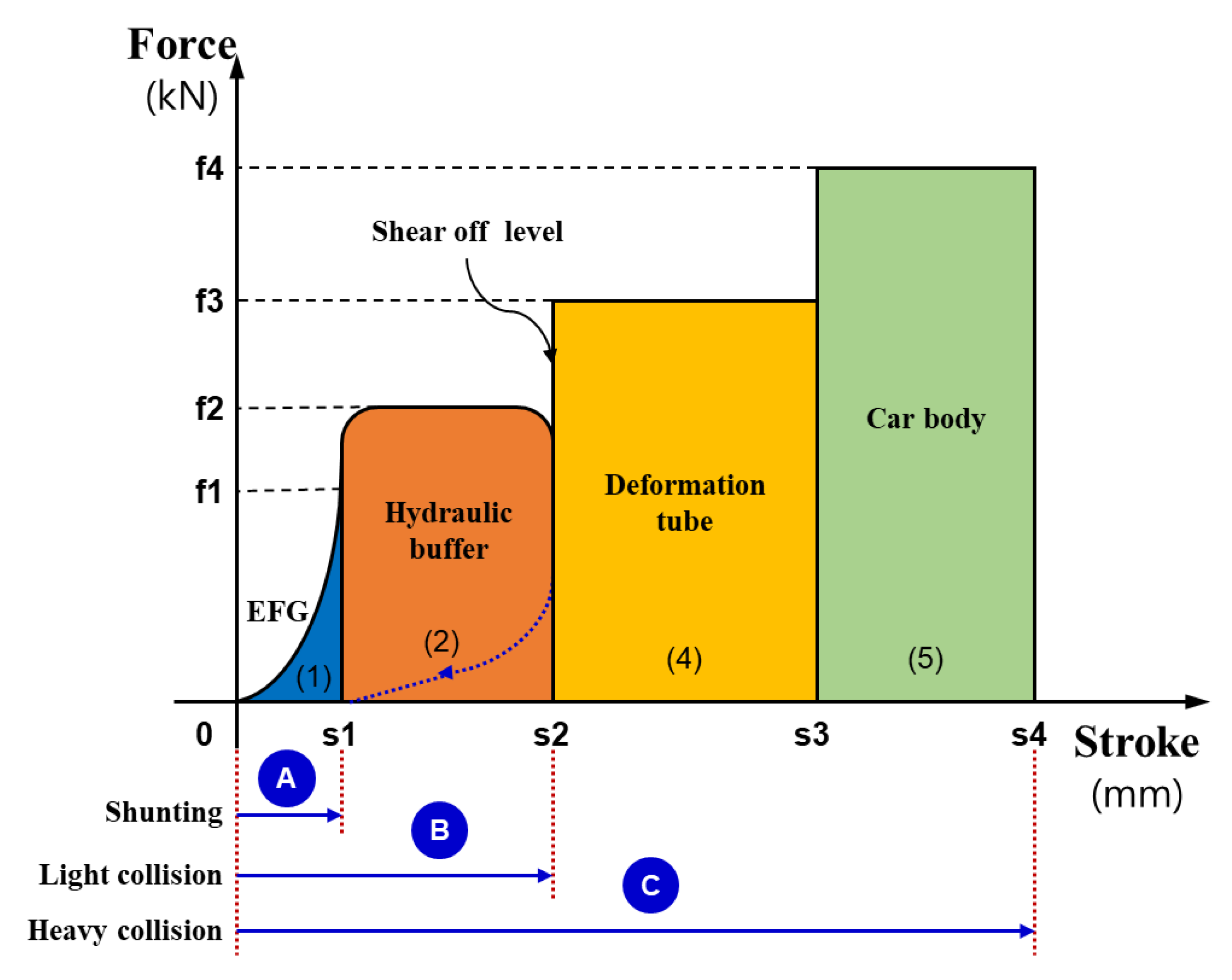 Machines 09 00091 g001 Machines 09 00091 g001