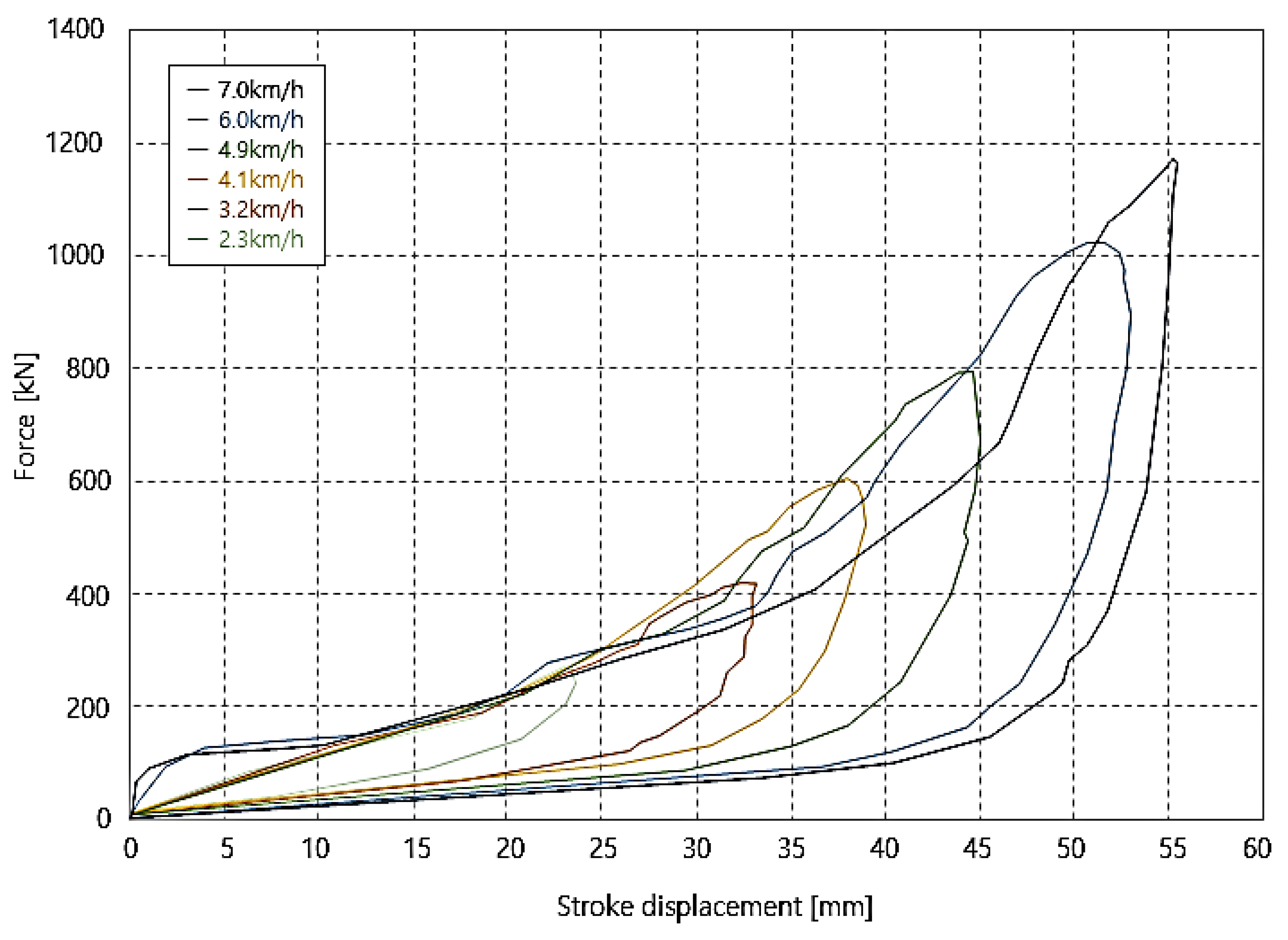 Machines 09 00091 g012 Machines 09 00091 g012