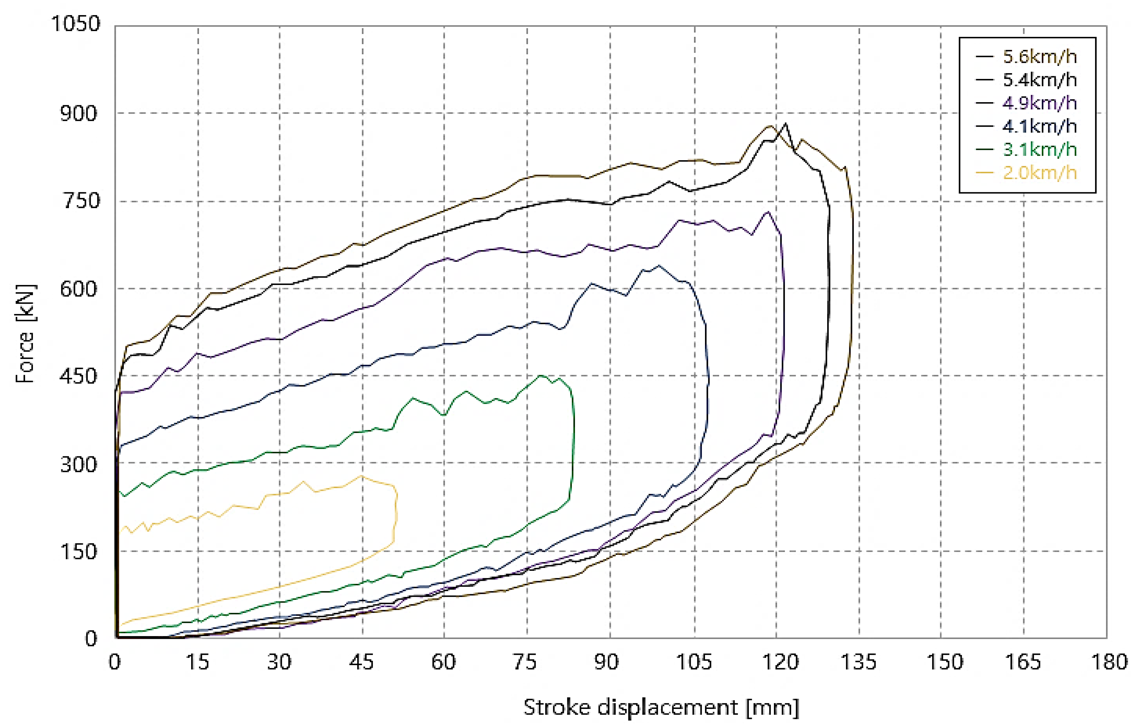 Machines 09 00091 g013 Machines 09 00091 g013