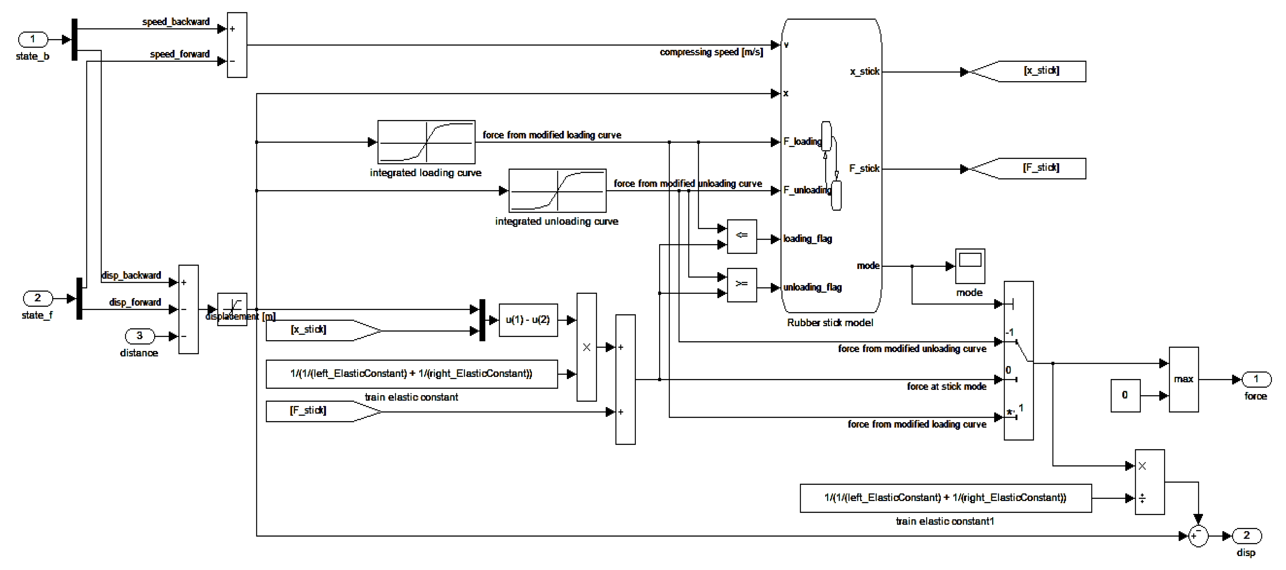 Machines 09 00091 g016 Machines 09 00091 g016