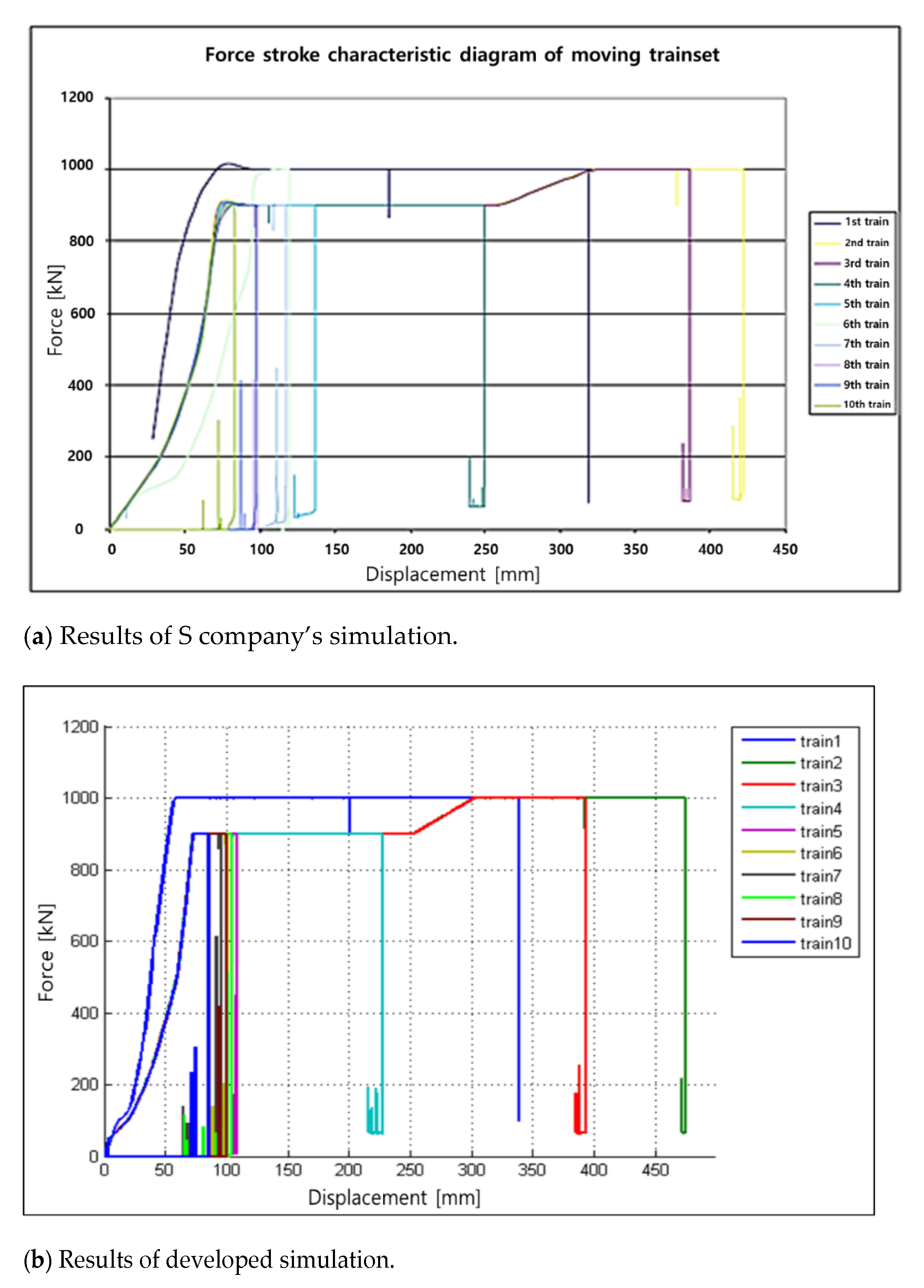 Machines 09 00091 g023 Machines 09 00091 g023