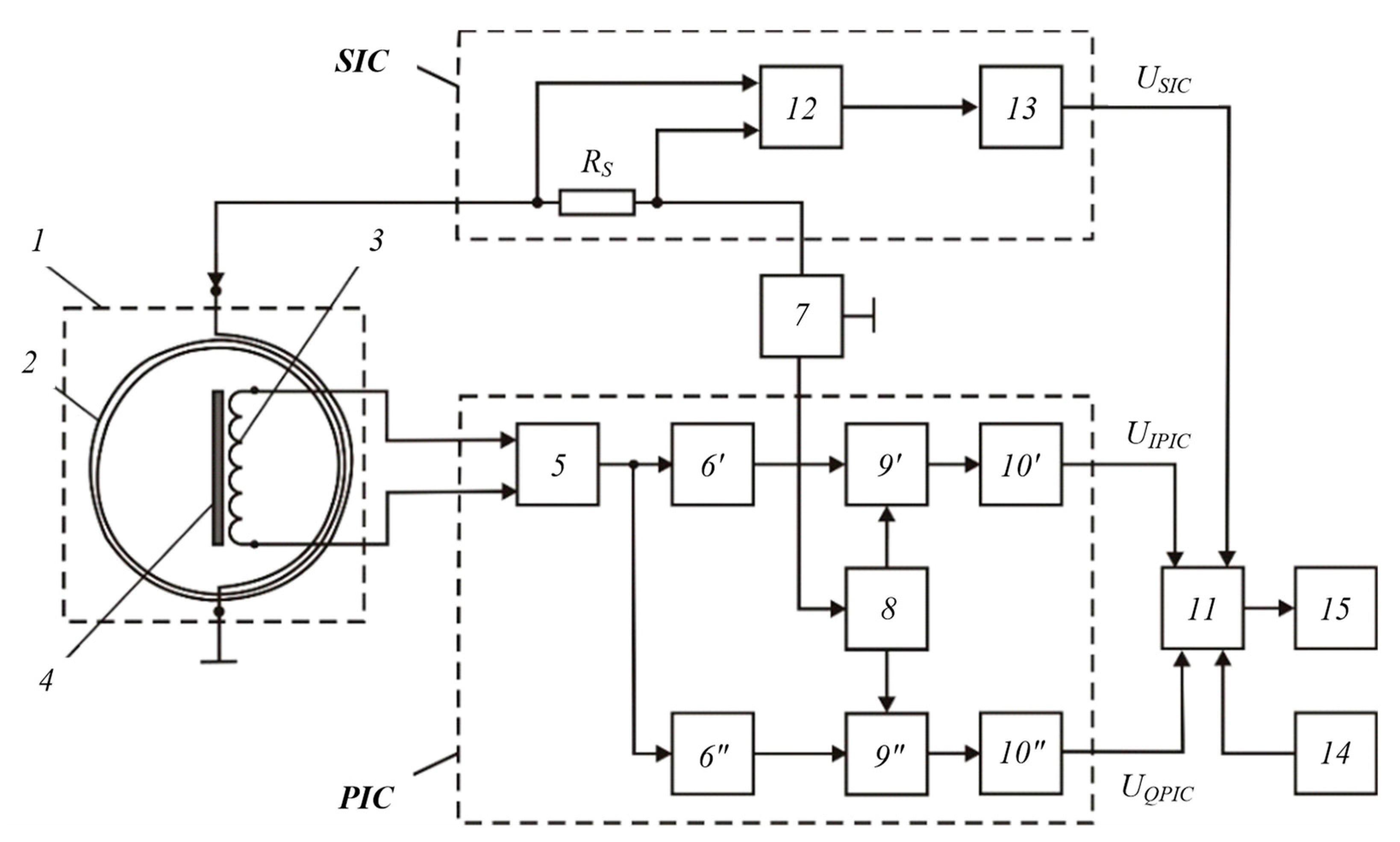 Machines 09 00092 g003 550
