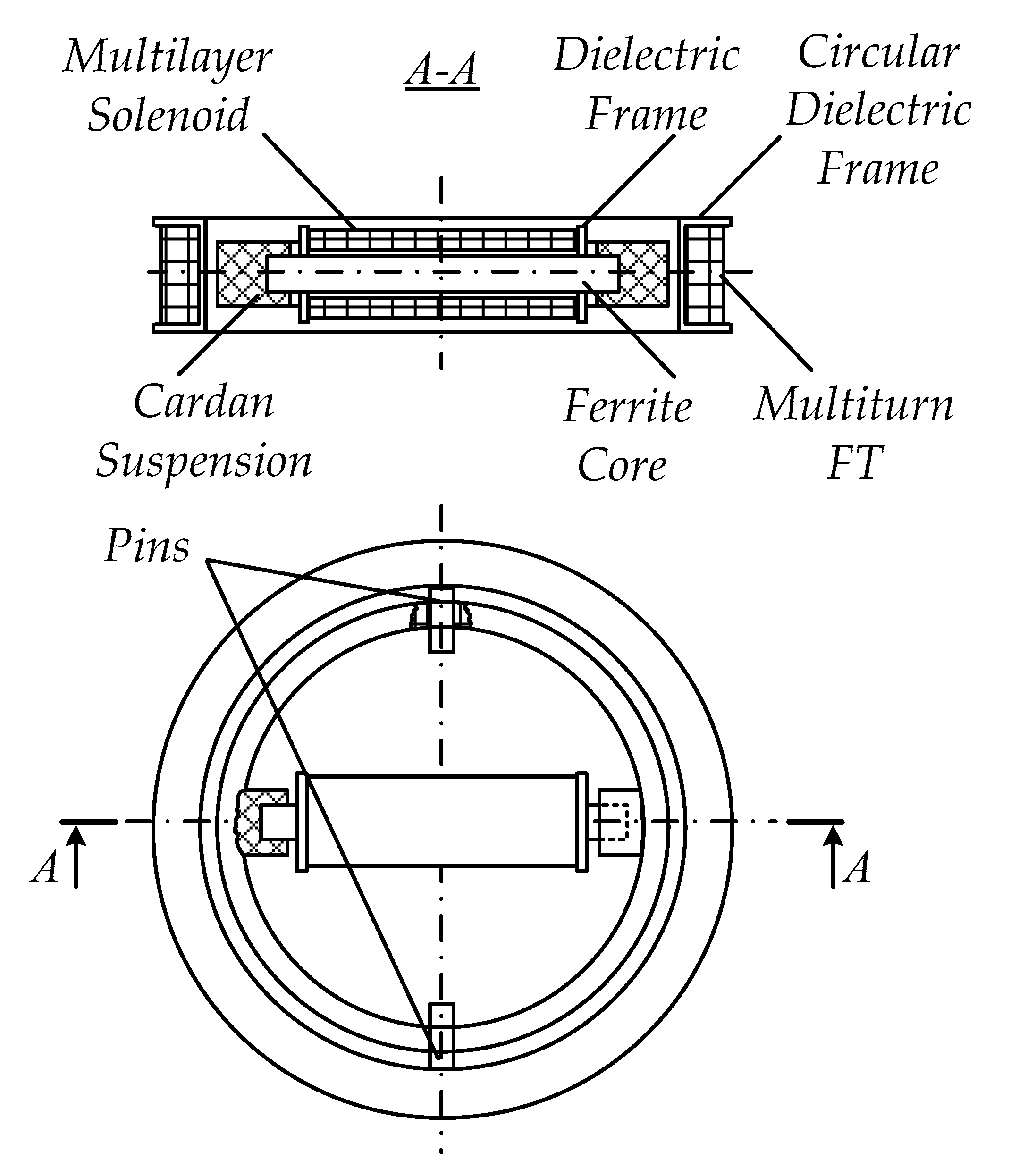 Machines 09 00092 g004 550