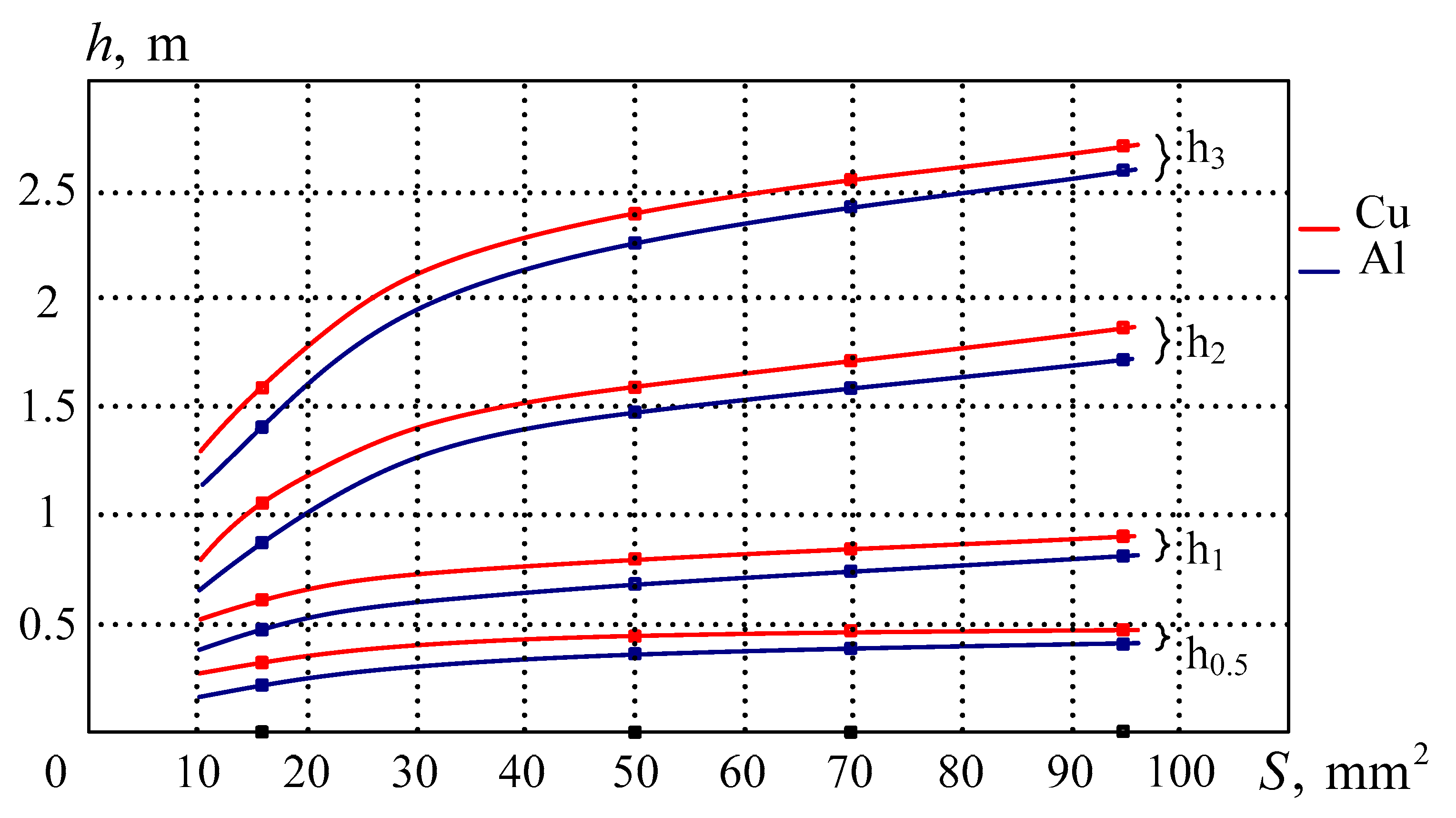 Machines 09 00092 g006 550