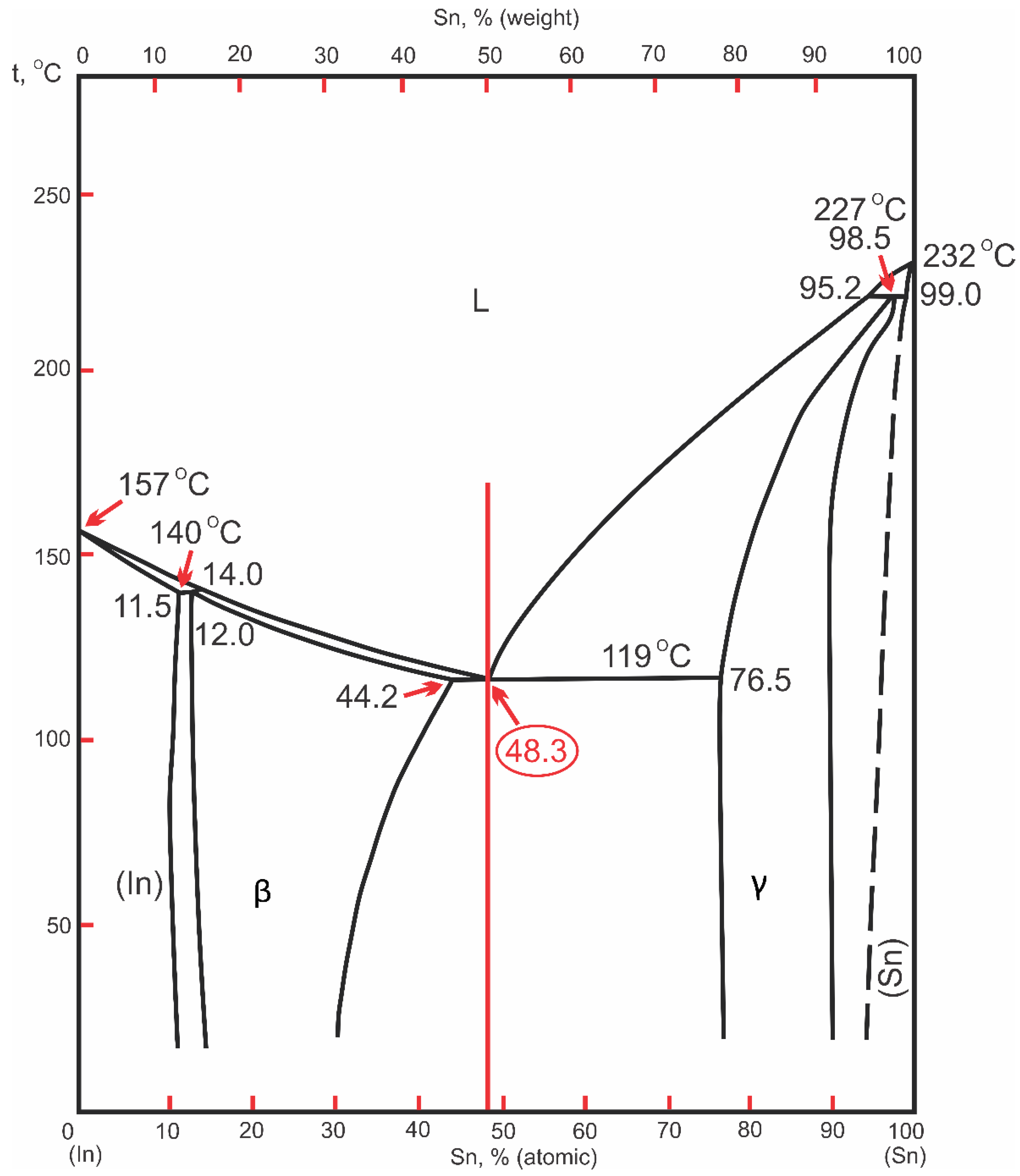 Machines 09 00093 g001