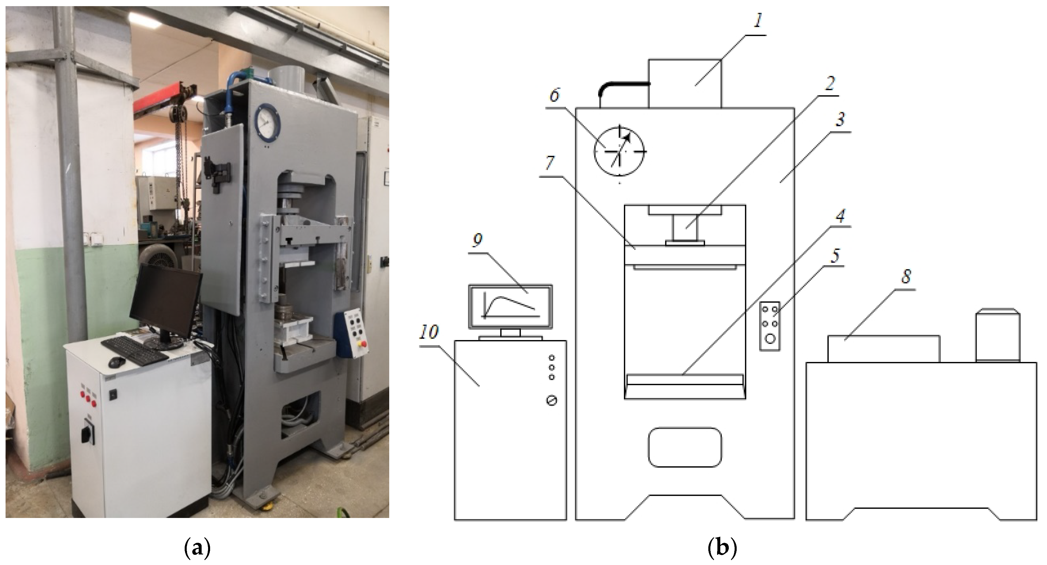 Machines 09 00093 g006
