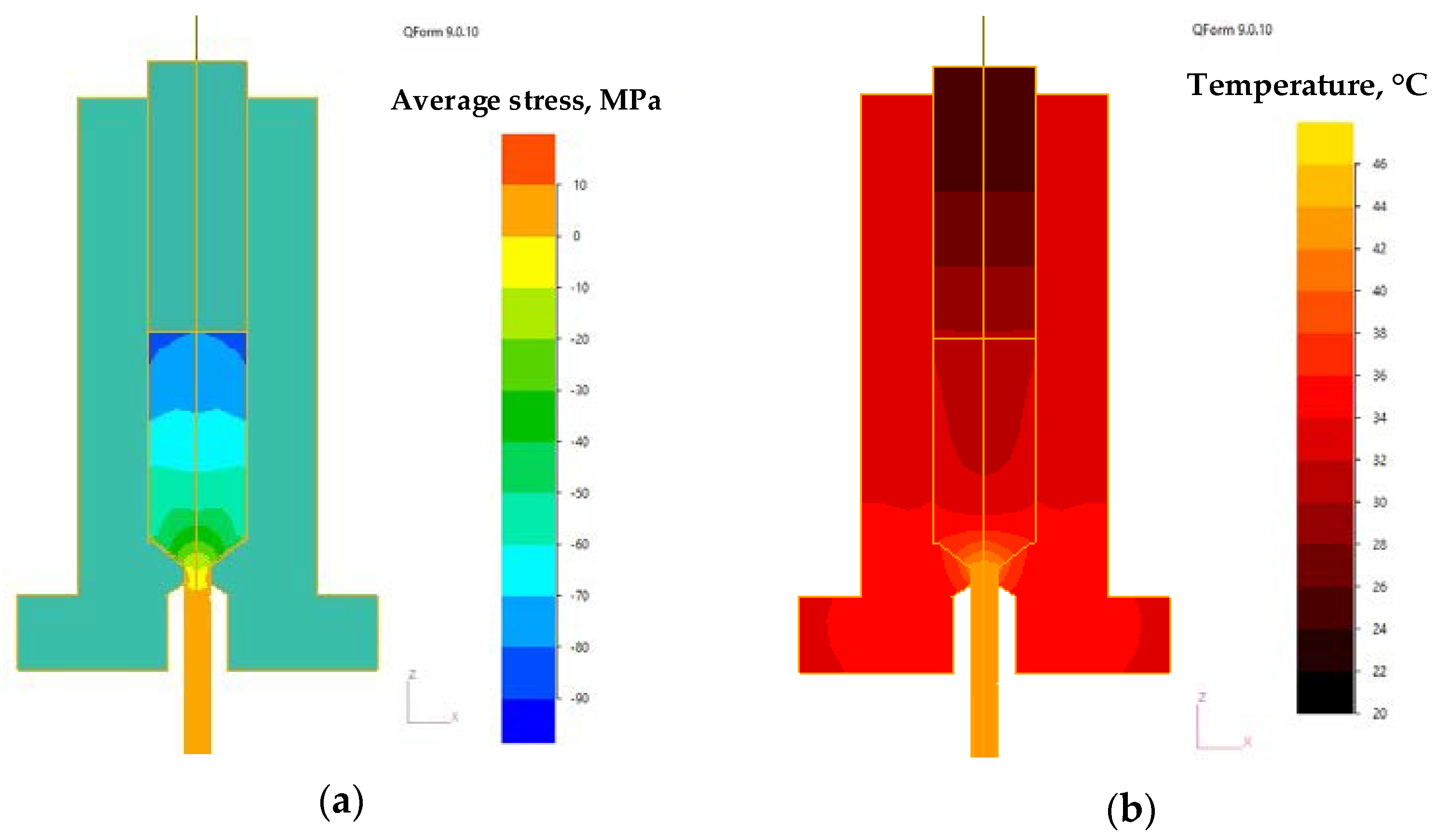 Machines 09 00093 g010