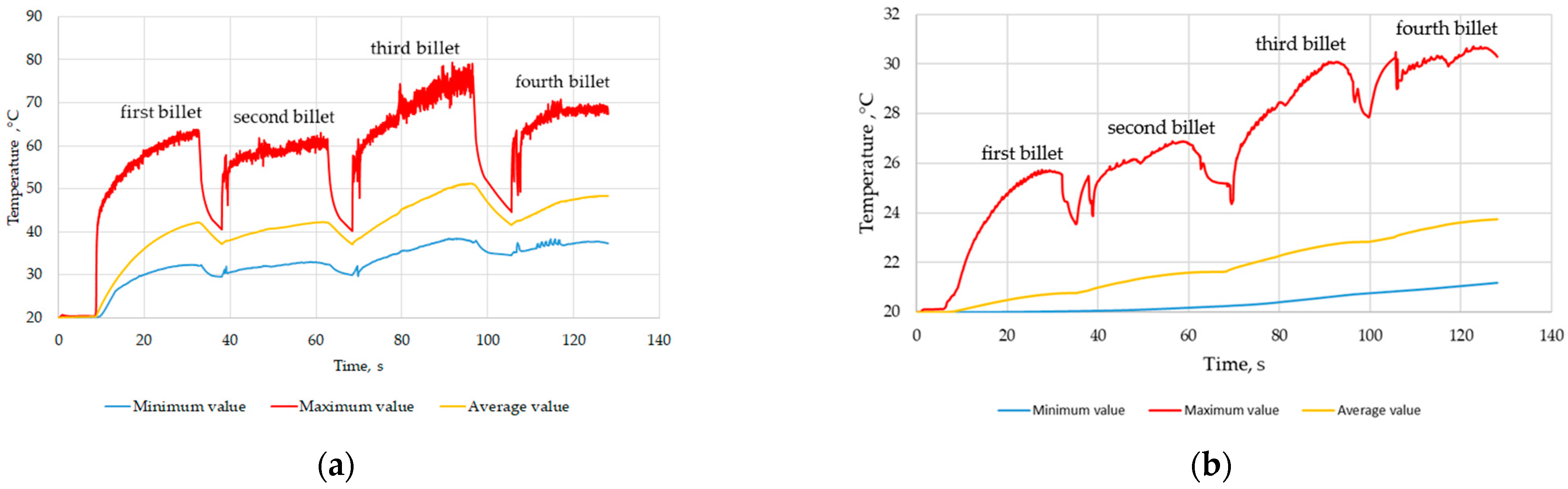 Machines 09 00093 g013