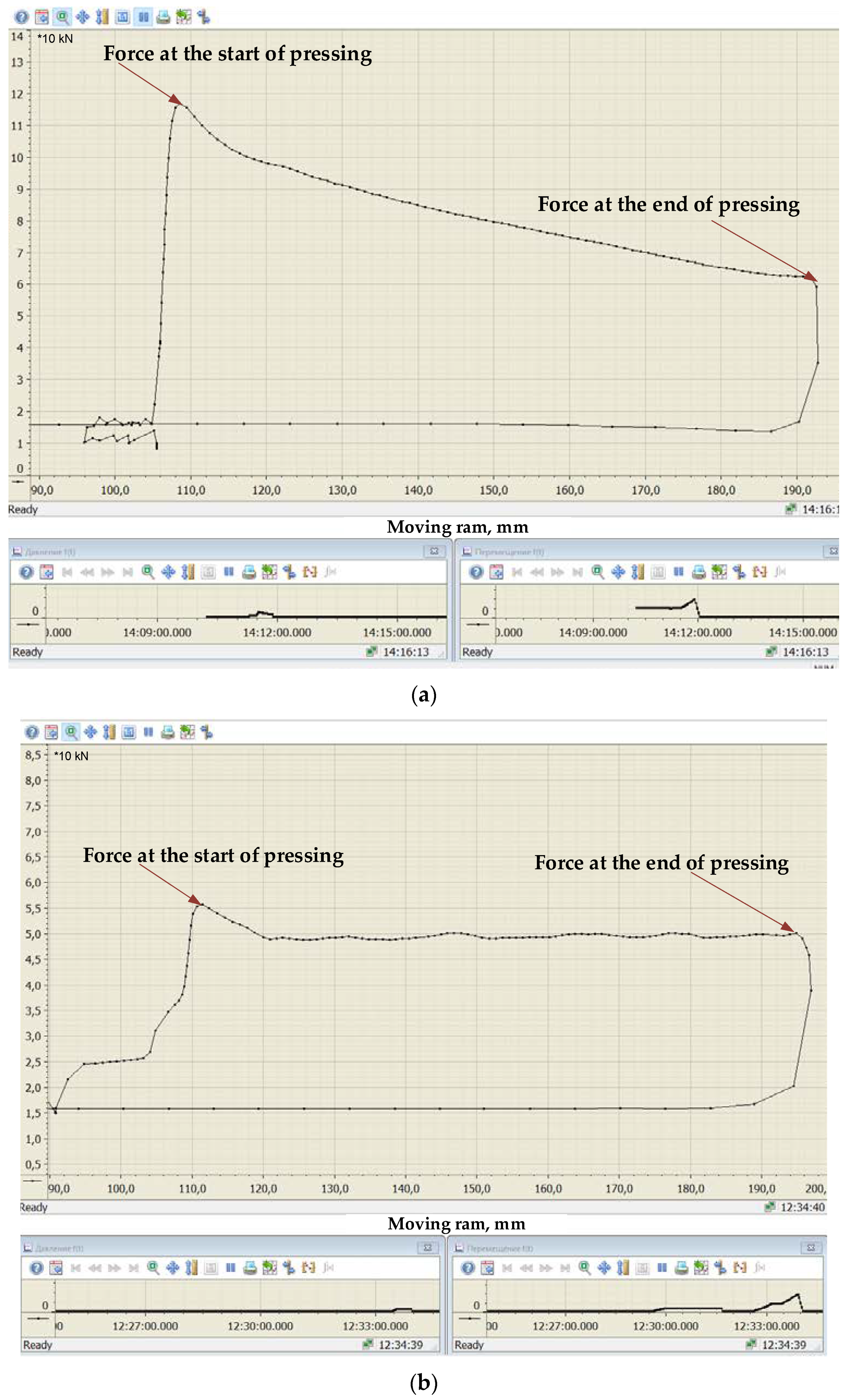 Machines 09 00093 g014