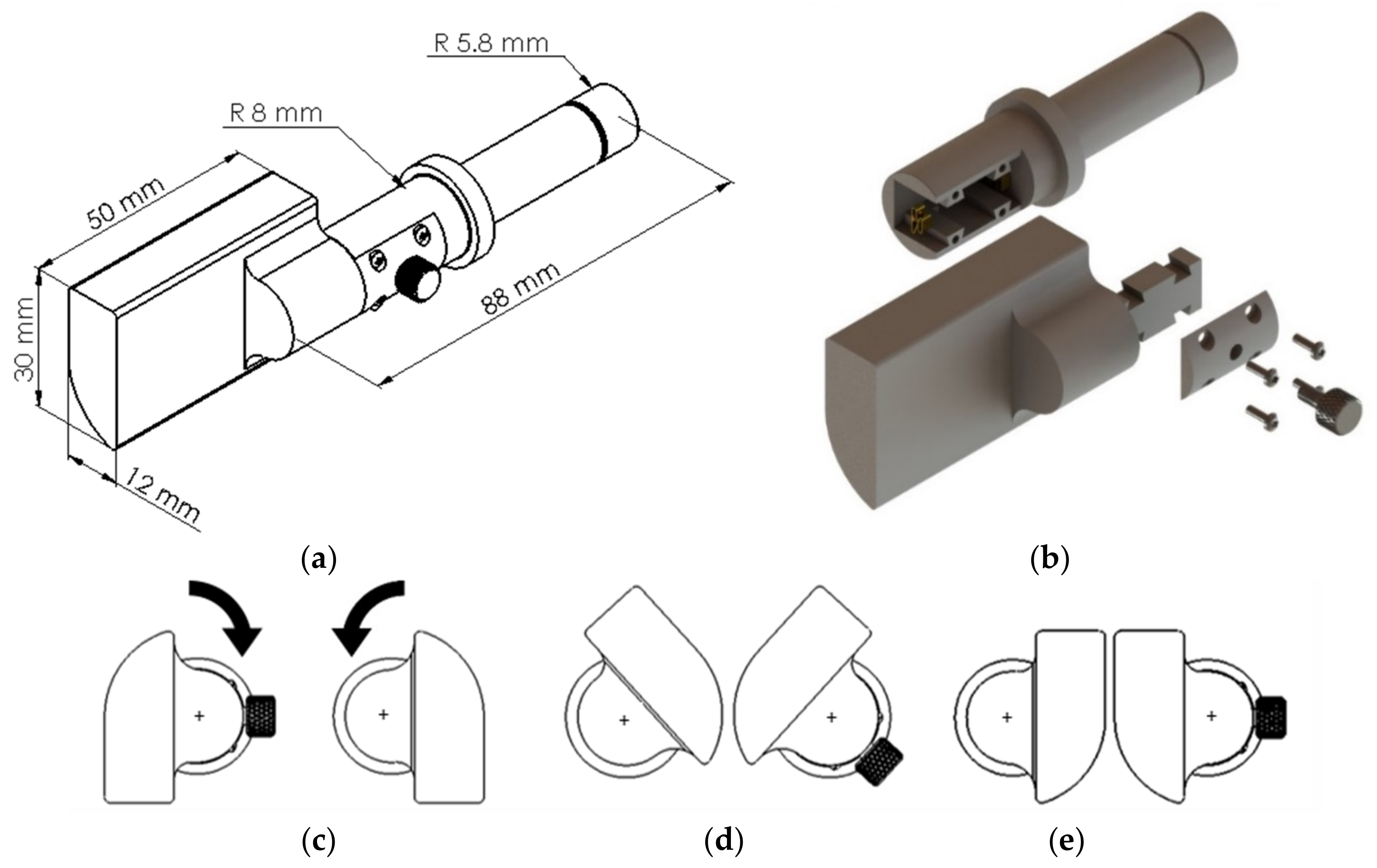 Machines 09 00094 g003