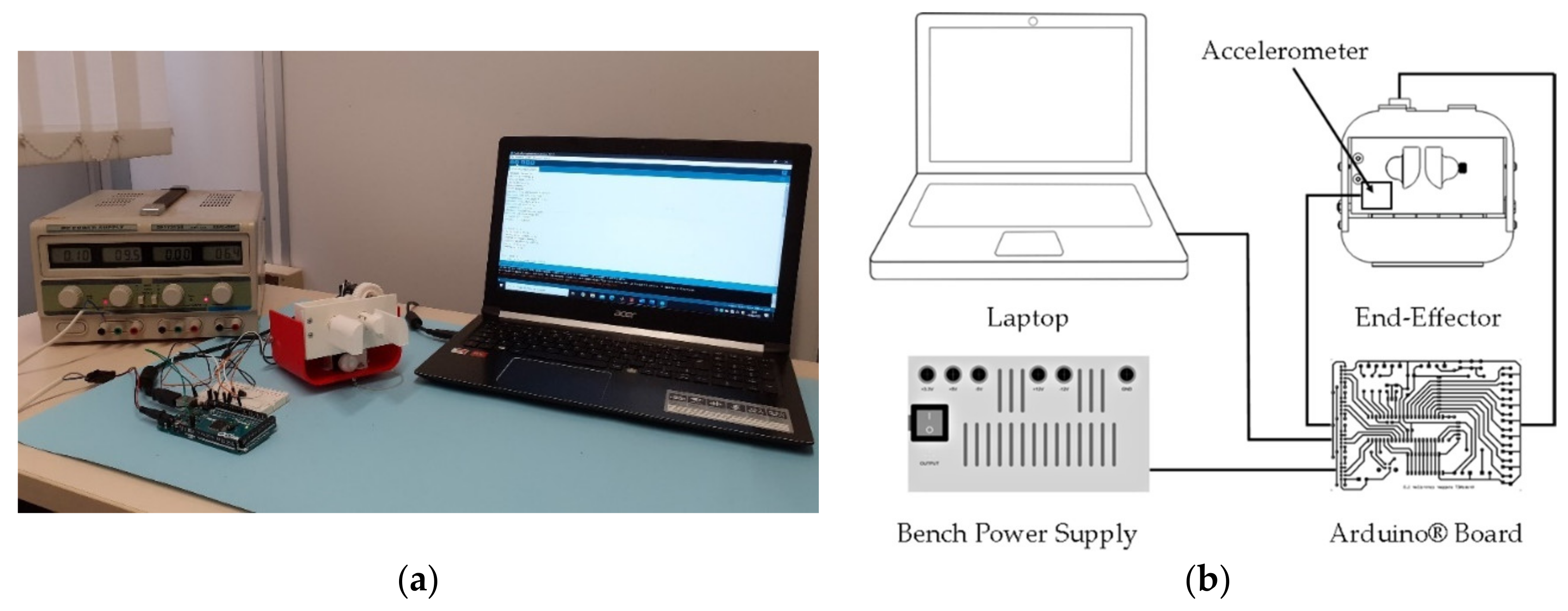 Machines 09 00094 g013