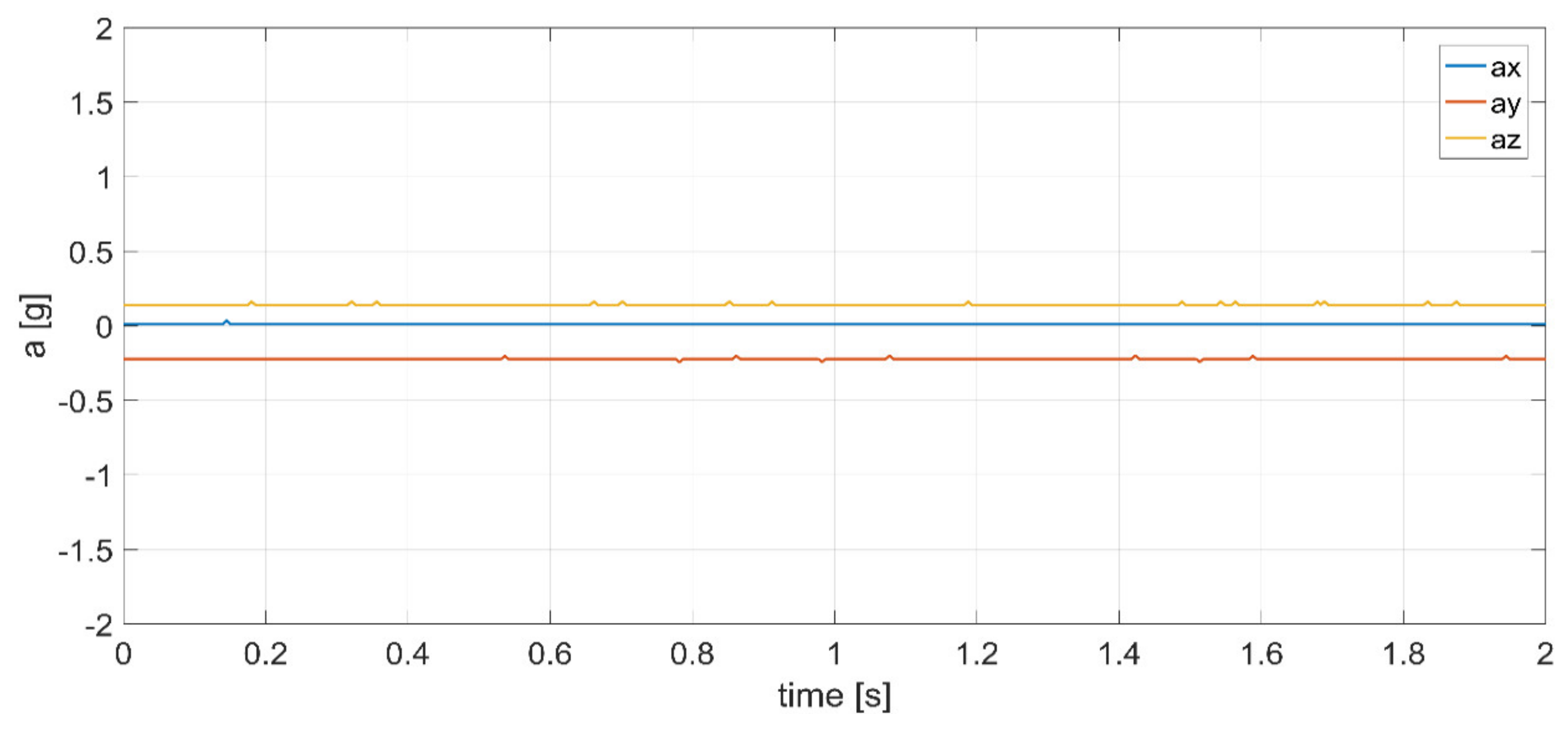 Machines 09 00094 g014