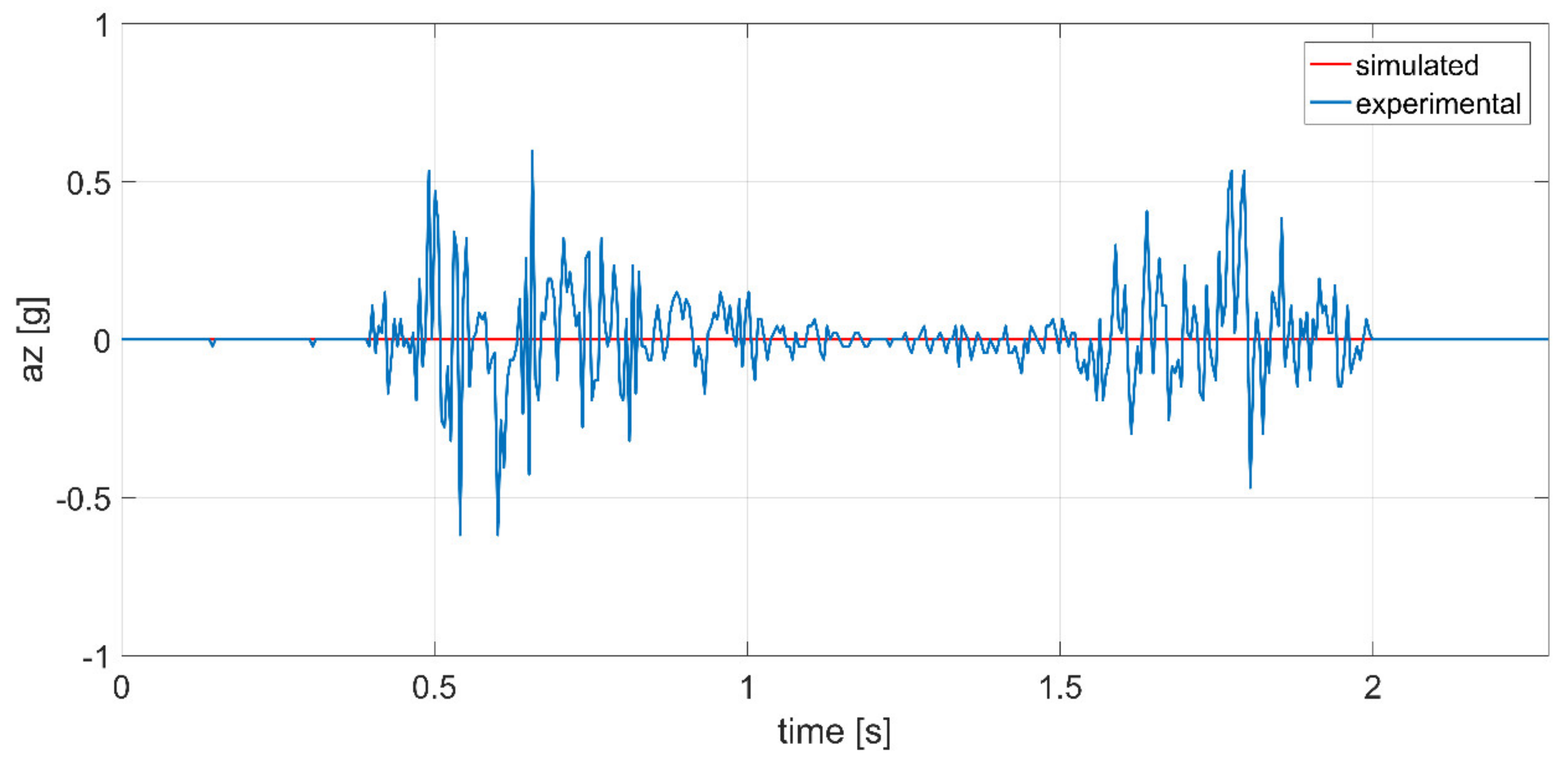 Machines 09 00094 g016