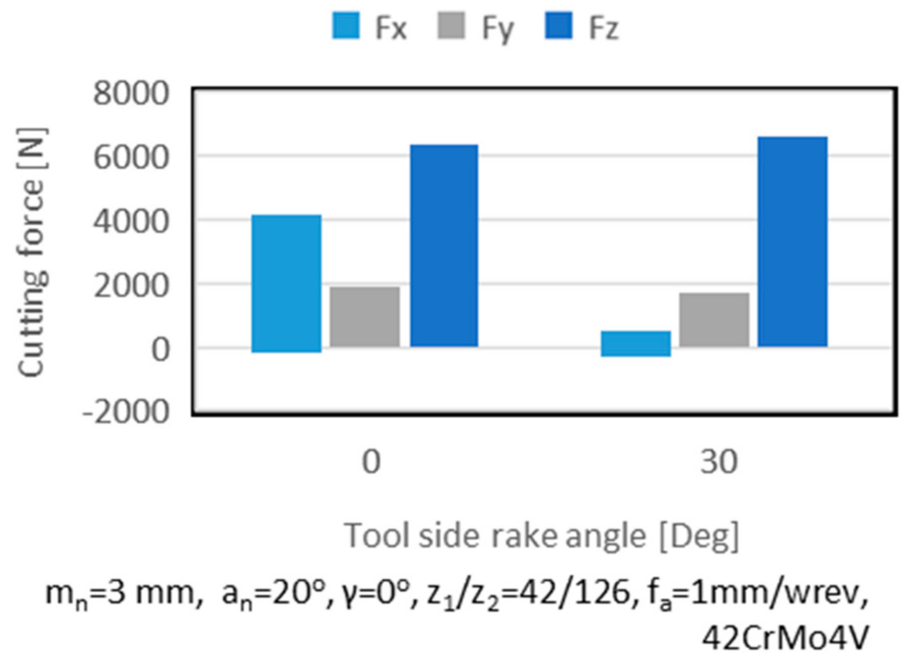 Machines 09 00095 g006