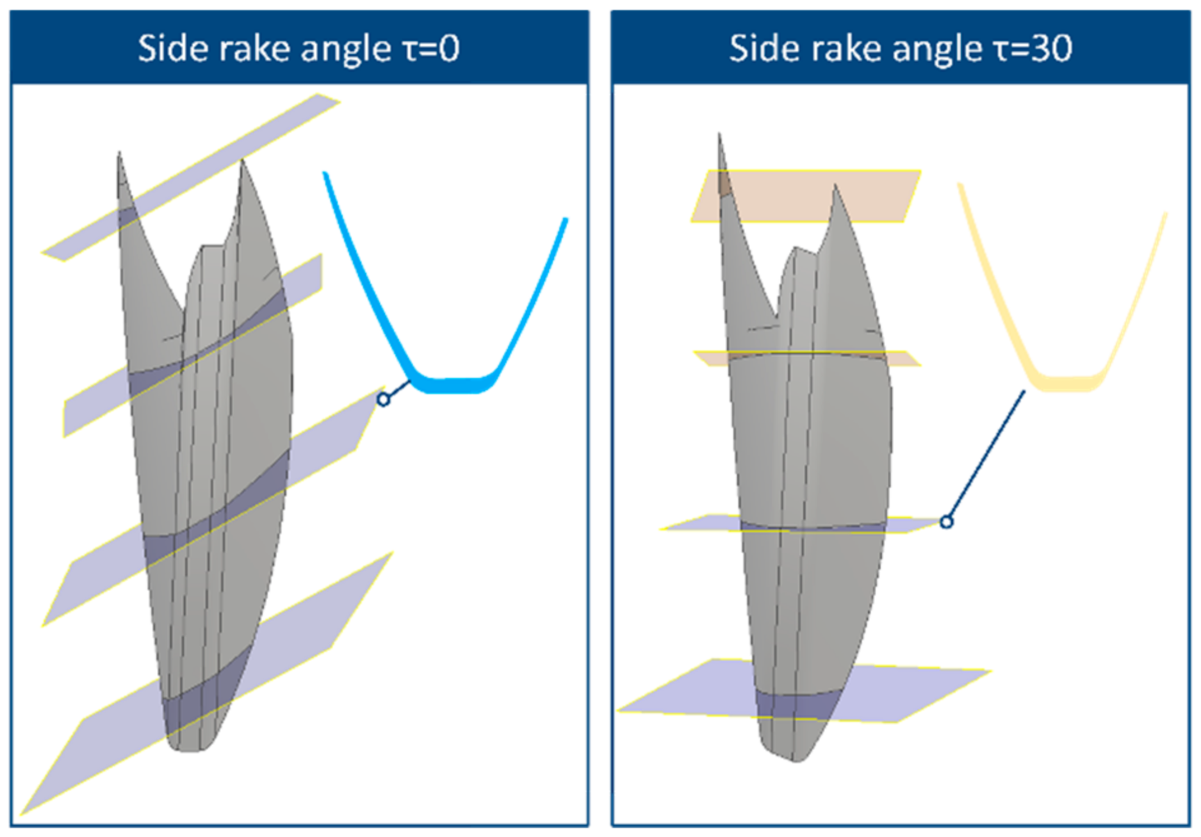 Machines 09 00095 g007