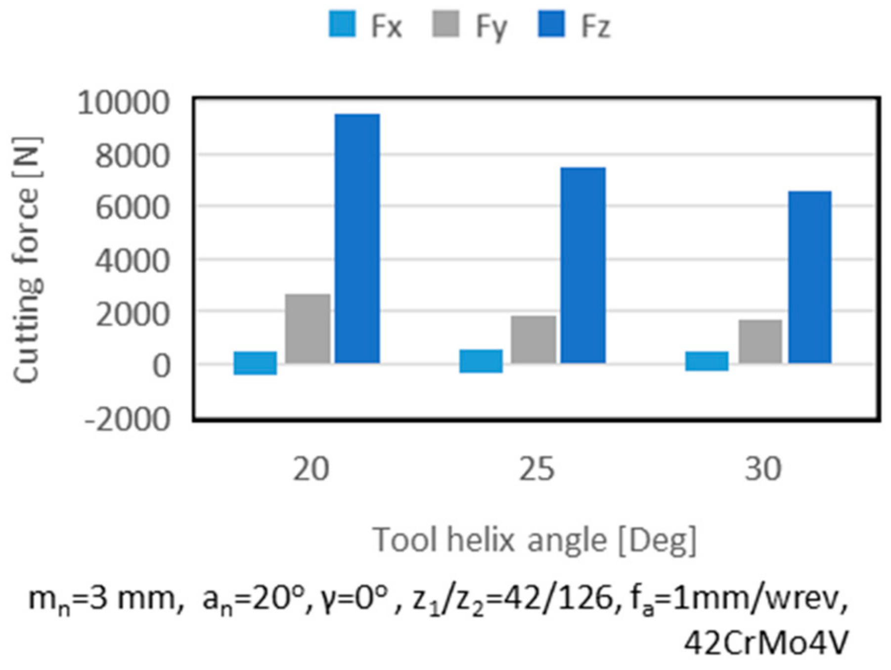 Machines 09 00095 g009
