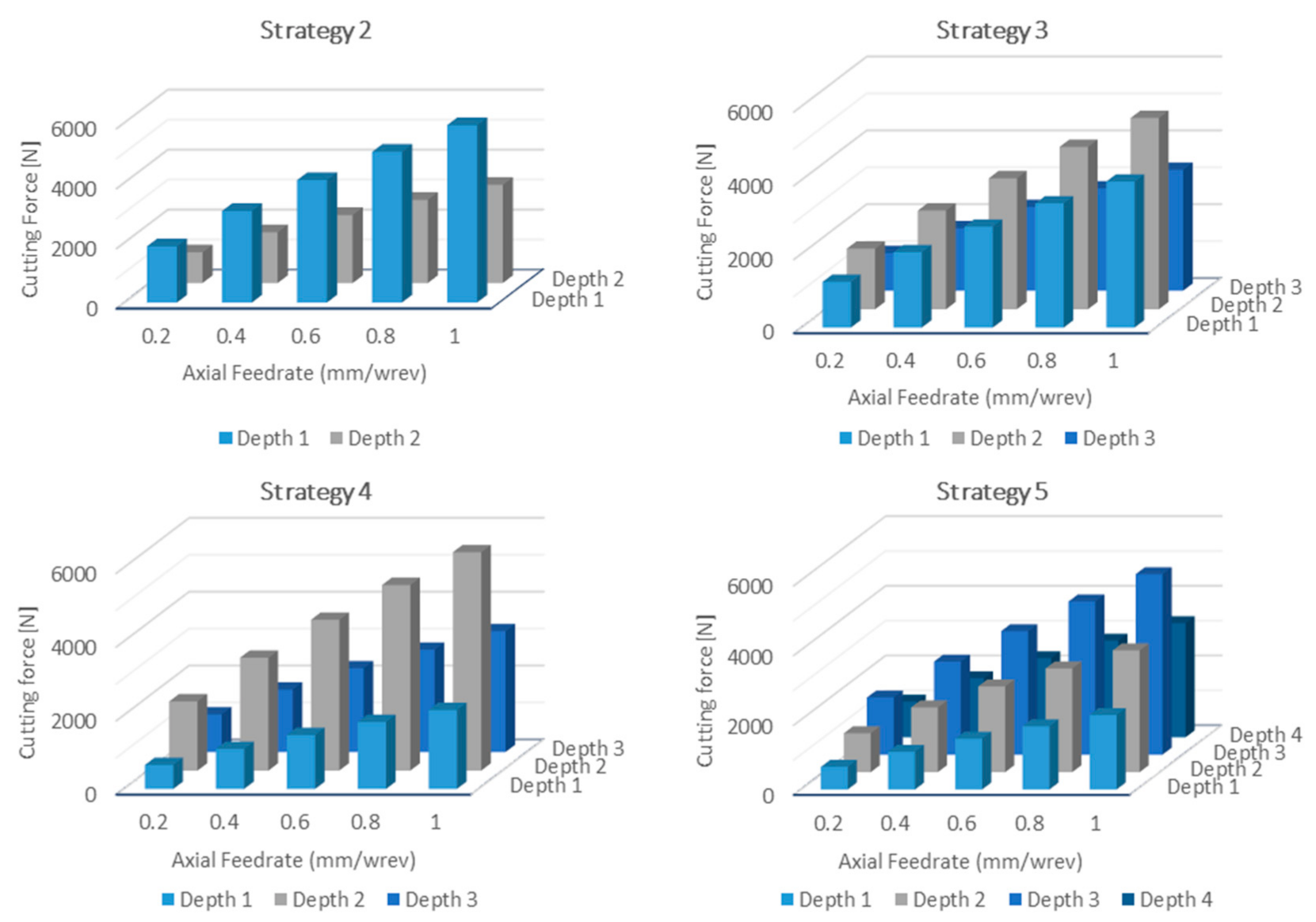 Machines 09 00095 g011