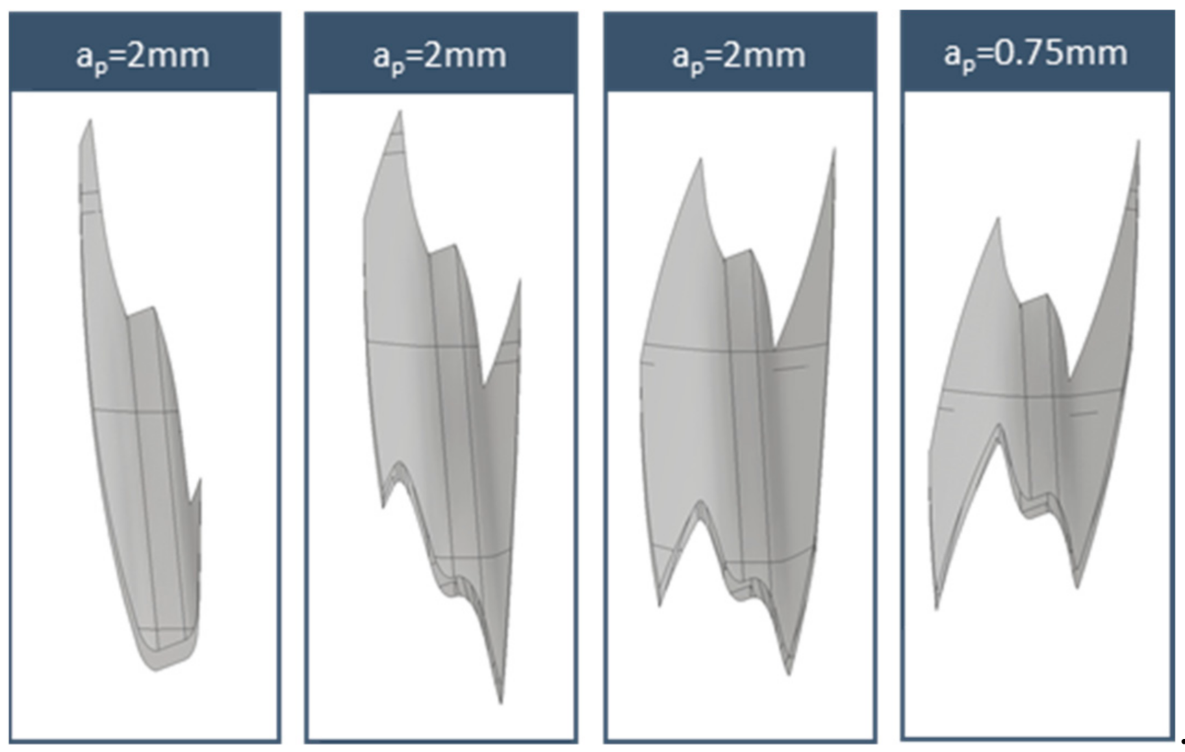 Machines 09 00095 g015
