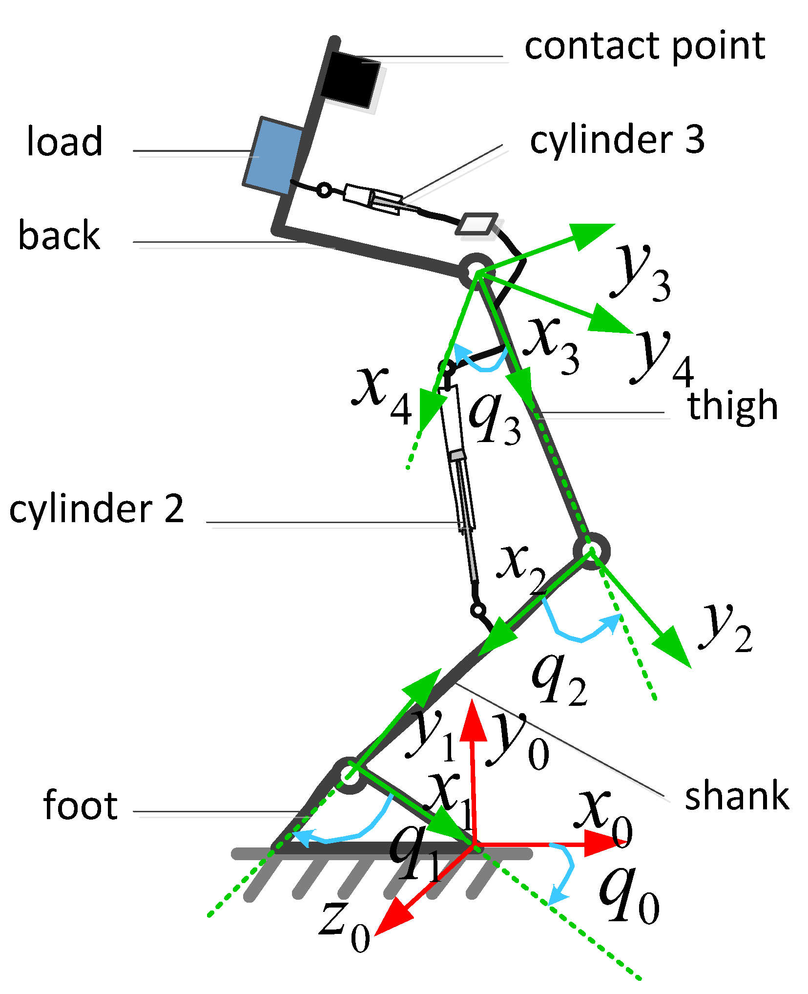 Machines 09 00096 g001