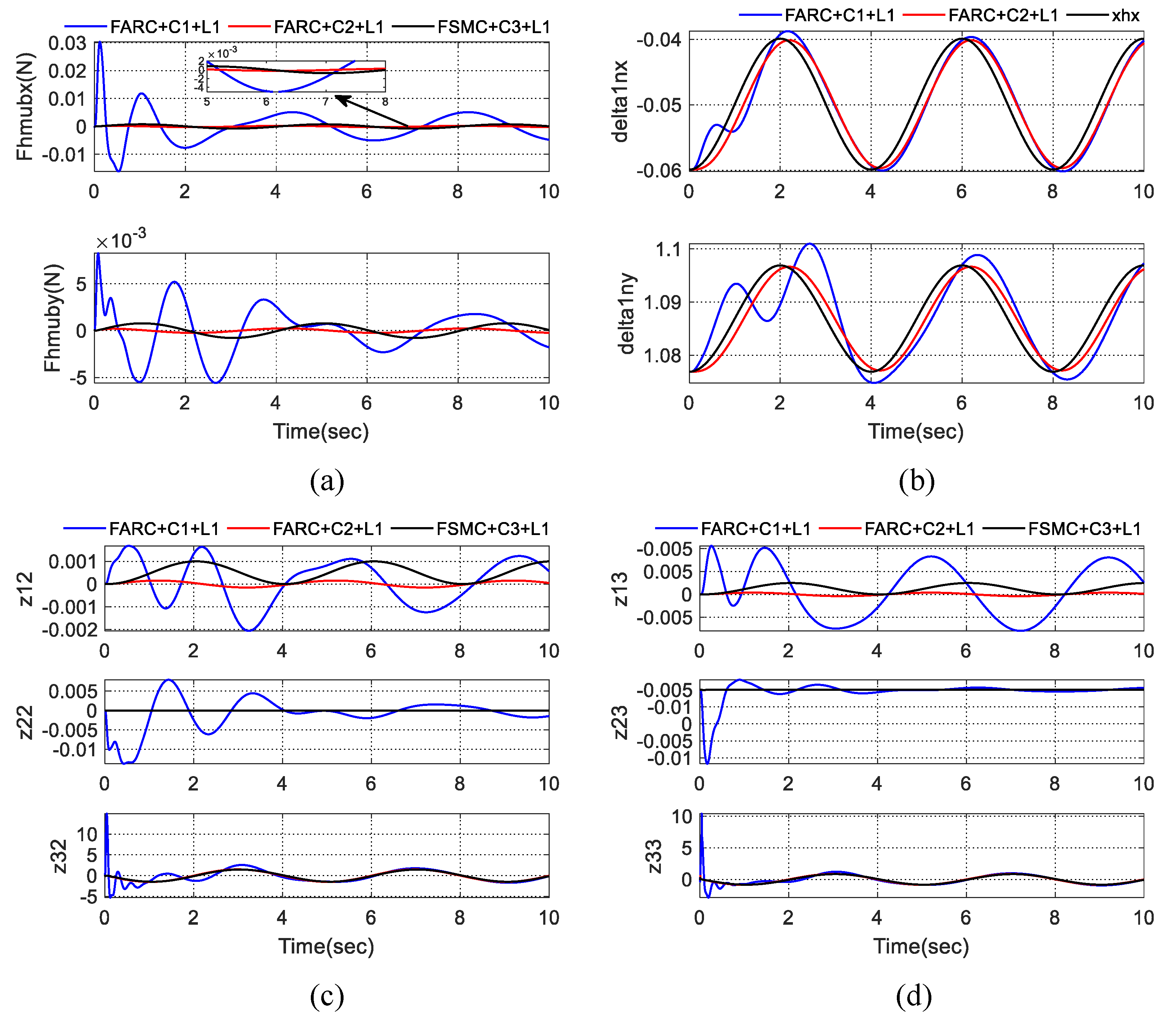 Machines 09 00096 g004