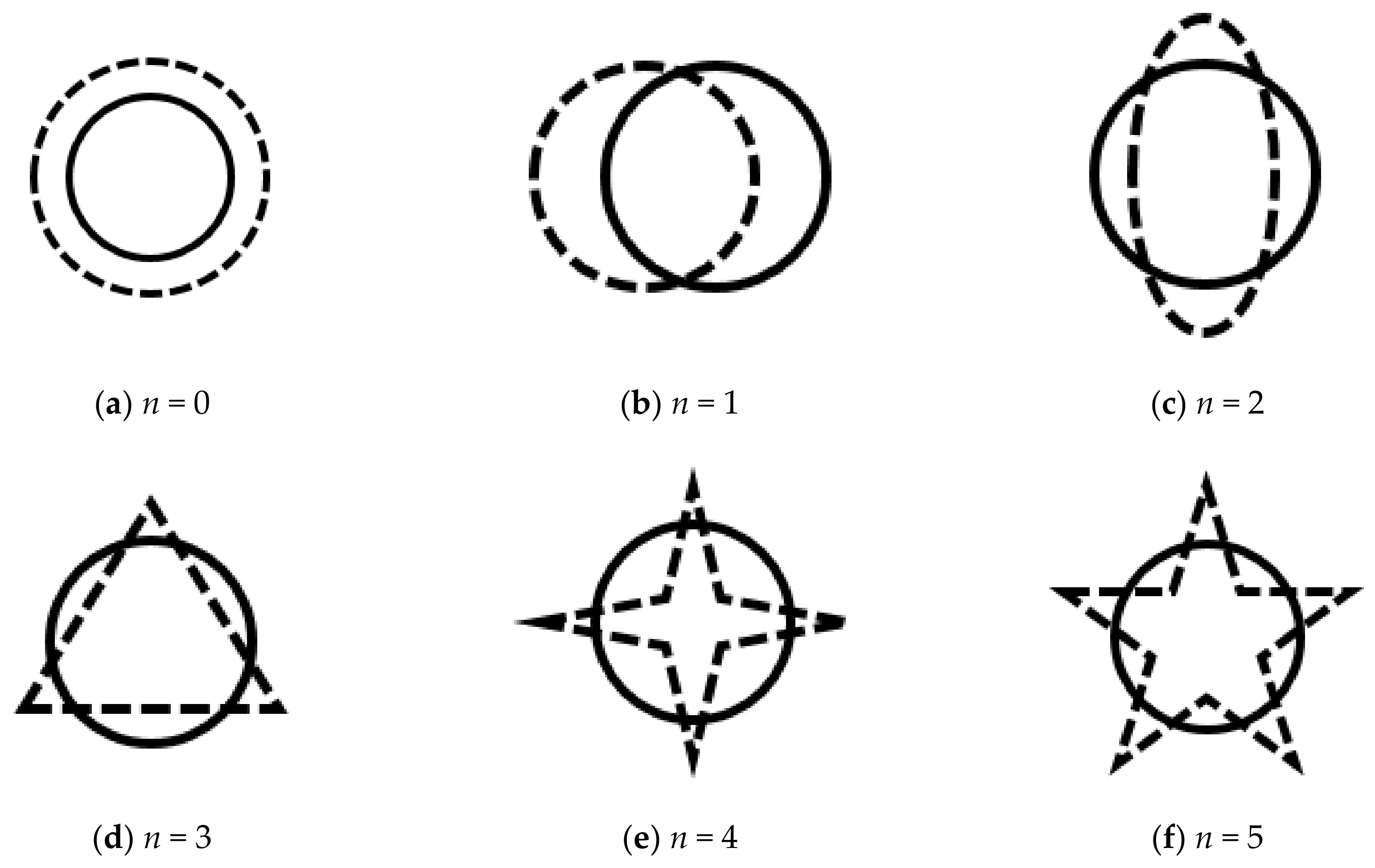 Machines 09 00097 g005